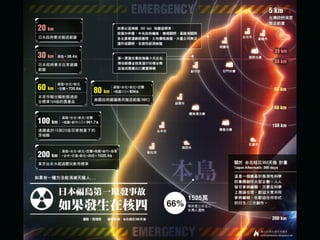 prometheusis.blogspot.tw/2013/02/blog-post_22.html
 