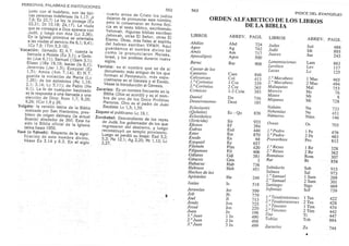 Biblia Catolica Nuevo Testamento Orden Alfabetico De Los Libros De