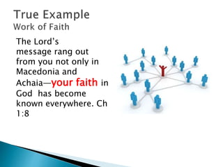 6 You became imitators
of us and of the Lord,
for you welcomed the
message in the midst
of severe suffering with
the joy given by the
Holy Spirit.7 And so you
became a model to all
the believers in
Macedonia and Achaia. -
Ch 1
 