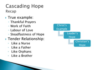  Transforming Hope:
◦ Life of Hope
◦ Love from Hope
◦ Limitless Future in Hope
 Tips on Life:
◦ Alertness
◦ Attitude to Others
◦ Attitude to Self
◦ Avoid
Christ’s
Example
Leader’s
Hope
Christian’s
Hope
 