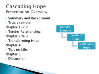 6 You became
imitators of us and of
the Lord, for you
welcomed the message
in the midst of severe
suffering with the joy
given by the Holy Spirit.
7 And so you became
a model to all the
believers in Macedonia
and Achaia. Ch 1
Christ’s
example
Paul’s example
Thessalonians’
example
Macedonian
believers
 