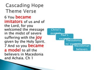 17 When Paul and his companions had
passed through Amphipolis and
Apollonia, they came to
Thessalonica, where there was a Jewish
synagogue.2 As was his custom, Paul
went into the synagogue, and on three
Sabbath days he reasoned with them
from the Scriptures Acts 17:1,2
 