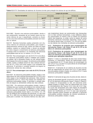 NORMA TÉCNICA 23/2014 - Sistema de chuveiros automáticos / Parte 2 – Áreas de Depósito 15
Tabela 5.3.1.7.1: Densidades de sistemas de chuveiros de teto para proteção de colunas de aço de edifícios
5.3.1.10.3 Quando uma estrutura porta-paletes, devido a
seu comprimento, necessitar de um número menor de chu-
veiros internos do que o especificado, somente os chuvei-
ros de uma única estrutura porta-paletes precisam ser incluí-
dos no cálculo.
5.3.1.11 Barreiras horizontais usadas juntamente com chu-
veiros internos em estruturas porta-paletes, para impedir o
desenvolvimento vertical do fogo, devem ser feitas de chapa
metálica, madeira ou material similar, e devem se estender
por toda a largura e comprimento da estrutura porta-paletes.
O espaço entre as barreiras e os montantes das estruturas
porta-paletes deve ser de, no máximo, 2 in. (51 mm).
5.3.1.12 Para armazenagem com até 25 ft (7,6 m) de altura,
em estruturas porta-paletes duplas e múltiplas sem pratelei-
ras sólidas, não é necessário manter um vão vertical longitu-
dinal (espaço livre entre as cargas). As estruturas porta-paletes
simples, duplas e múltiplas devem ter vãos verticais transver-
sais de 6 in. (152,4 mm) entre cargas e nos montantes das
estruturas. É permitida a variação aleatória da largura ou
alinhamento vertical dos vãos verticais.
5.3.1.13 Para armazenagem com mais de 25 ft (7,6 m) de
altura
5.3.1.13.1 As estruturas porta-paletes simples, duplas e múl-
tiplas devem ter vãos verticais transversais de 6 in.(152.4 mm)
entre cargas e nos montantes das estruturas. Vãos verticais
cais longitudinais devem ser posicionados nas intersecções
com os vãos verticais transversais, e seus defletores devem
ser posicionados no mesmo nível ou abaixo da superfície
inferior das longarinas, ou então, acima ou abaixo de outros
elementos estruturais horizontais adjacentes. Esses chuvei-
ros internos devem estar, no mínimo, 3 in. (76 mm) de distân-
cia das laterais dos montantes da estrutura porta-paletes.
5.3.2 Parâmetros de proteção para armazenagem de
mercadorias Classe I até Classe IV até 25 ft (7,6 m) de
altura em estruturas porta-paletes
5.3.2.1 Parâmetros de proteção para armazenagem de
mercadorias Classe I até Classe IV até 25 ft (7,6 m) de
altura em estruturas porta-paletes utilizando chuveiros de
controle para aplicações específicas
5.3.2.1.1 A área e a densidade da área mais remota hidrau-
licamente, e o reservatório, devem ser determinadas confor-
me especificado em 5.1.10 para alturas de armazenagem de
até 12 ft (3,7 m), e no item 5.3.2 para alturas de armazenagem
superiores a 12 ft (3,7 m).
5.3.2.1.1.1 A demanda de um sistema de chuveiros de teto
deve ser determinada de acordo com 5.3.2.1.2 para estrutu-
ras porta-paletes simples e duplas, ou conforme 5.3.2.1.3 para
estruturas porta-paletes múltiplas.
5.3.2.1.2 A demanda de água dos chuveiros de teto, dada em
longitudinais de 6 in. (152.4 mm) devem ser mantidos em termos de densidade [gpm/ft2
(L/min/m²)] e área de operação
estruturas porta-paletes duplas. É permitida a variação alea-
tória da largura ou alinhamento vertical dos vãos verticais.
5.3.1.13.2 Em estruturas porta-paletes simples, duplas e
múltiplas deve ser mantida uma distância livre vertical de pelo
menos 6 in. (152,4 mm) entre os defletores e o topo de cada
nível de material armazenado. Os chuveiros de face nessas
estruturas porta-paletes devem estar a, no mínimo, 3 in. (76
mm) de distância dos montantes das estruturas, e a não mais
que 18 in. (460 mm) de distância da face da mercadoria ex-
posta para o corredor. Os chuveiros internos nos vãos verti-
[ft2
(m²) do teto] para mercadorias Classe I, Classe II, Classe III
ou Classe IV, encapsuladas ou não, em estruturas porta-
paletes simples ou duplas, deve ser selecionadas nas curvas
de densidade/área das Figuras 5.3.2.1.2(a) até 5.3.2.1.2(g).
As curvas são apropriadas para cada Classe de mercadoria
e configuração, conforme mostrado na Tabela 5.3.2.1.2, e
devem ser modificadas por 5.3.2.1.5 caso seja apropriado.
Esses requisitos devem também ser aplicados a estruturas
porta-paletes portáteis dispostas de maneira semelhante a
estruturas porta-paletes simples e duplas.
 