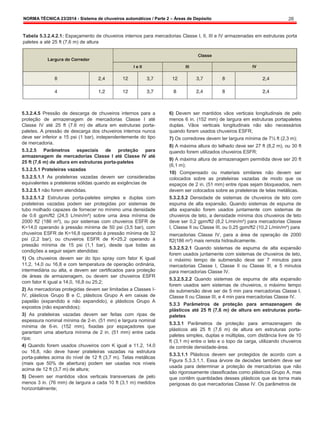 NORMA TÉCNICA 23/2014 - Sistema de chuveiros automáticos / Parte 2 – Áreas de Depósito 26
Tabela 5.3.2.4.2.1: Espaçamento de chuveiros internos para mercadorias Classe I, II, III e IV armazenadas em estruturas porta
paletes a até 25 ft (7,6 m) de altura
5.3.2.4.5 Pressão de descarga de chuveiros internos para a
proteção de armazenagem de mercadorias Classe I até
Classe IV até 25 ft (7.6 m) de altura em estruturas porta-
paletes. A pressão de descarga dos chuveiros internos nunca
deve ser inferior a 15 psi (1 bar), independentemente do tipo
de mercadoria.
5.3.2.5 Parâmetros especiais de proteção para
armazenagem de mercadorias Classe I até Classe IV até
25 ft (7,6 m) de altura em estruturas porta-paletes
5.3.2.5.1 Prateleiras vazadas
5.3.2.5.1.1 As prateleiras vazadas devem ser consideradas
equivalentes a prateleiras sólidas quando as exigências de
5.3.2.5.1 não forem atendidas.
5.3.2.5.1.2 Estruturas porta-paletes simples e duplas com
prateleiras vazadas podem ser protegidas por sistemas de
tubo molhado capazes de fornecer no mínimo uma densidade
de 0.6 gpm/ft2 (24,5 L/min/m²) sobre uma área mínima de
2000 ft2 (186 m²), ou por sistemas com chuveiros ESFR de
K=14,0 operando à pressão mínima de 50 psi (3,5 bar), com
chuveiros ESFR de K=16,8 operando à pressão mínima de 32
psi (2,2 bar), ou chuveiros ESFR de K=25,2 operando à
pressão mínima de 15 psi (1,1 bar), desde que todas as
condições a seguir sejam atendidas:
1) Os chuveiros devem ser do tipo spray com fator K igual
11,2, 14,0 ou 16,8 e com temperatura de operação ordinária,
intermediária ou alta, e devem ser certificados para proteção
de áreas de armazenagem, ou devem ser chuveiros ESFR
com fator K igual a 14,0, 16,8 ou 25,2;
2) As mercadorias protegidas devem ser limitadas a Classes I-
IV, plásticos Grupo B e C, plásticos Grupo A em caixas de
papelão (expandido e não expandido), e plásticos Grupo A
expostos (não expandidos);
3) As prateleiras vazadas devem ser feitas com ripas de
espessura nominal mínima de 2-in. (51 mm) e largura nominal
mínima de 6-in. (152 mm), fixadas por espaçadores que
garantam uma abertura mínima de 2 in. (51 mm) entre cada
ripa;
4) Quando forem usados chuveiros com K igual a 11.2, 14.0
ou 16.8, não deve haver prateleiras vazadas na estrutura
porta-paletes acima do nível de 12 ft (3,7 m). Telas metálicas
(mais que 50% de abertura) podem ser usadas nos níveis
acima de 12 ft (3,7 m) de altura;
5) Devem ser mantidos vãos verticais transversais de pelo
menos 3 in. (76 mm) de largura a cada 10 ft (3,1 m) medidos
horizontalmente;
6) Devem ser mantidos vãos verticais longitudinais de pelo
menos 6 in. (152 mm) de largura em estruturas portapaletes
duplas. Vãos verticais longitudinais não são necessários
quando forem usados chuveiros ESFR;
7) Os corredores devem ter largura mínima de 7½ ft (2,3 m);
8) A máxima altura do telhado deve ser 27 ft (8,2 m), ou 30 ft
quando forem utilizados chuveiros ESFR;
9) A máxima altura de armazenagem permitida deve ser 20 ft
(6,1 m);
10) Compensado ou materiais similares não devem ser
colocados sobre as prateleiras vazadas de modo que os
espaços de 2 in. (51 mm) entre ripas sejam bloqueados, nem
devem ser colocados sobre as prateleiras de telas metálicas.
5.3.2.5.2 Densidade de sistemas de chuveiros de teto com
espuma de alta expansão. Quando sistemas de espuma de
alta expansão forem usados juntamente com sistemas de
chuveiros de teto, a densidade mínima dos chuveiros de teto
deve ser 0,2 gpm/ft2 (8,2 L/min/m²) para mercadorias Classe
I, Classe II ou Classe III, ou 0,25 gpm/ft2 (10,2 L/min/m²) para
mercadorias Classe IV, para a área de operação de 2000
ft2(186 m²) mais remota hidraulicamente.
5.3.2.5.2.1 Quando sistemas de espuma de alta expansão
forem usados juntamente com sistemas de chuveiros de teto,
o máximo tempo de submersão deve ser 7 minutos para
mercadorias Classe I, Classe II ou Classe III, e 5 minutos
para mercadorias Classe IV.
5.3.2.5.2.2 Quando sistemas de espuma de alta expansão
forem usados sem sistemas de chuveiros, o máximo tempo
de submersão deve ser de 5 min para mercadorias Classe I,
Classe II ou Classe III, e 4 min para mercadorias Classe IV.
5.3.3 Parâmetros de proteção para armazenagem de
plásticos até 25 ft (7,6 m) de altura em estruturas porta-
paletes
5.3.3.1 Parâmetros de proteção para armazenagem de
plásticos até 25 ft (7,6 m) de altura em estruturas porta-
paletes simples, duplas e múltiplas, com distância livre de 10
ft (3,1 m) entre o teto e o topo da carga, utilizando chuveiros
de controle densidade-área.
5.3.3.1.1 Plásticos devem ser protegidos de acordo com a
Figura 5.3.3.1.1. Essa árvore de decisões também deve ser
usada para determinar a proteção de mercadorias que não
são rigorosamente classificadas como plásticos Grupo A, mas
que contêm quantidades desses plásticos que as torna mais
perigosas do que mercadorias Classe IV. Os parâmetros de
 