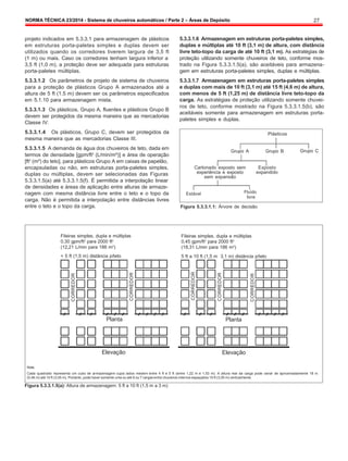 NORMA TÉCNICA 23/2014 - Sistema de chuveiros automáticos / Parte 2 – Áreas de Depósito 27
CORREDOR
CORREDOR
CORREDOR
CORREDOR
CORREDOR
projeto indicados em 5.3.3.1 para armazenagem de plásticos
em estruturas porta-paletes simples e duplas devem ser
utilizados quando os corredores tiverem largura de 3,5 ft
(1 m) ou mais. Caso os corredores tenham largura inferior a
3,5 ft (1,0 m), a proteção deve ser adequada para estruturas
porta-paletes múltiplas.
5.3.3.1.2 Os parâmetros de projeto de sistema de chuveiros
para a proteção de plásticos Grupo A armazenados até a
altura de 5 ft (1.5 m) devem ser os parâmetros especificados
em 5.1.10 para armazenagem mista.
5.3.3.1.3 Os plásticos, Grupo A, fluentes e plásticos Grupo B
devem ser protegidos da mesma maneira que as mercadorias
Classe IV.
5.3.3.1.4 Os plásticos, Grupo C, devem ser protegidos da
mesma maneira que as mercadorias Classe III.
5.3.3.1.5 A demanda de água dos chuveiros de teto, dada em
termos de densidade [gpm/ft2
(L/min/m²)] e área de operação
[ft2
(m²) do teto], para plásticos Grupo A em caixas de papelão,
5.3.3.1.6 Armazenagem em estruturas porta-paletes simples,
duplas e múltiplas até 10 ft (3,1 m) de altura, com distância
livre teto-topo da carga de até 10 ft (3,1 m). As estratégias de
proteção utilizando somente chuveiros de teto, conforme mos-
trado na Figura 5.3.3.1.5(a), são aceitáveis para armazena-
gem em estruturas porta-paletes simples, duplas e múltiplas.
5.3.3.1.7 Armazenagem em estruturas porta-paletes simples
e duplas com mais de 10 ft (3,1 m) até 15 ft (4,6 m) de altura,
com menos de 5 ft (1,25 m) de distância livre teto-topo da
carga. As estratégias de proteção utilizando somente chuvei-
ros de teto, conforme mostrado na Figura 5.3.3.1.5(b), são
aceitáveis somente para armazenagem em estruturas porta-
paletes simples e duplas.
Plásticos
Grupo A Grupo B Grupo C
encapsuladas ou não, em estruturas porta-paletes simples,
duplas ou múltiplas, devem ser selecionadas das Figuras
5.3.3.1.5(a) até 5.3.3.1.5(f). É permitida a interpolação linear
de densidades e áreas de aplicação entre alturas de armaze-
Cartonado exposto sem
experiência e exposto
sem expansão
Exposto
expandido
nagem com mesma distância livre entre o teto e o topo da
carga. Não é permitida a interpolação entre distâncias livres
entre o teto e o topo da carga.
Estável Fluído
livre
Figura 5.3.3.1.1: Árvore de decisão
Fileiras simples, dupla e múltiplas
0,30 gpm/ft2
para 2000 ft2
(12,21 L/min para 186 m2
)
< 5 ft (1,5 m) distância p/teto
Fileiras simples, dupla e múltiplas
0,45 gpm/ft2
para 2000 ft2
(18,31 L/min para 186 m2
)
5 ft a 10 ft (1,5 m 3,1 m) distância p/teto
Planta Planta
Elevação Elevação
Nota:
Cada quadrado representa um cubo de armazenagem cujos lados medem entre 4 ft e 5 ft (entre 1,22 m e 1,53 m). A altura real da carga pode variar de aproximadamente 18 in.
(0,46 m) até 10 ft (3,05 m). Portanto, pode haver somente uma ou até 6 ou 7 cargas entre chuveiros internos espaçados 10 ft (3,05 m) verticalmente.
Figura 5.3.3.1.5(a): Altura de armazenagem: 5 ft a 10 ft (1,5 m a 3 m)
 