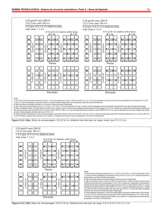 NORMA TÉCNICA 23/2014 - Sistema de chuveiros automáticos / Parte 2 – Áreas de Depósito 30
CORREDOR
CORREDOR
CORREDOR
CORREDOR
CORREDOR
CORREDOR
CORREDOR
CORREDOR
CORREDOR
CORREDOR
CORREDOR
CORREDOR
CORREDOR
CORREDOR
CORREDOR
CORREDOR
CORREDOR
CORREDOR
0,45 gpm/ft2
para 2000 ft2
(18,3 L/min para 186 m2
)
5 ft para 10 ft (1,5 m) distância p/teto
Veja notas 1, 2 e 4
8 ft (2,44 m) máximo entre bicos
0,30 gpm/ft2
para 2000 ft2
(12,2 L/min para 186 m2
)
5 ft para 10 ft (1,5 m) distância p/teto
Veja notas 2, 3 e 4
8 ft (2,44 m) máximo entre bicos
Planta
Elevação
Planta
Elevação
Notas:
1. Um único nível de chuveiros internos [17/32 in. (13,5 mm) operando a 15 psi (1,03 bar) mínimo ou ½ in. (12,7 mm) operando a 30 psi (2,07 bar) mínimo] instalado em intervalos de 4 ft a 5 ft
(1,25 ma 1,56 m) localizados, conforme indicado, nos vãos verticais longitudinais, na interseção de cada vão vertical transversal;
2. Não é permitida a proteção somente com chuveiros de teto para esta configuração;
3. dois níveis de chuveiros internos [1/2 in. ou 17/32 in. (12,7 mmou 13,5 mm) operando a 15 psi (1,03 bar) mínimo] instalados conforme indicado e escalonados nos vãos verticais transversais;
4. Não é necessário utilizar chuveiros internos quando forem usados no teto chuveiros spray certificados para áreas de armazenagem com K=16,8, desde que o parâmetro de descarga do sistema do
teto seja aumentado para 0,8 gpm/ft2
[32,6 (L/min)/m2
] sobre 2000 ft2
(186 m²), no caso de sistemas de tubo molhado, e sobre 4500 ft2
(419 m²) no caso de sistemas de tubo seco, e desde que a altura
do teto na área protegida não seja maior que 30 ft (9,1 m);
5. Cada quadrado representa umcubo de armazenagem cujos lados medem entre 4 ft e 5 ft (entre 1,22 m e 1,53 m). A altura real da carga pode variar de aproximadamente 18 in. (0,46 m) até 10 ft
(3,05 m) Portanto, poderia haver somente uma ou até 6 ou 7 cargas entre chuveiros internos espaçados 10 ft (3,05 m) verticalmente.
Figura 5.3.3.1.5(e): Altura de armazenagem: 25 ft (7,6 m); distância livre teto-topo da carga: menor que 5 ft (1,5 m)
0,30 gpm/ft2
para 2000 ft2
(12,2 L/min para 186 m2
)
< 5 ft para 10 ft (1,5 m) distância p/teto
Veja notas 1, 2 e 3
8 ft (2,44 m) máximo entre bicos
Planta
Elevação
Notas:
1. Dois níveis de chuveiros internos [1/2 in. ou 17/32 in. (12,7 mmou 13,5 mm) operando a 15 psi
(1,03 bar) mínimo] instalados em intervalos de 8 ft a 10 ft (2,5 m a 3,12 m), conforme indicado, e
escalonados nos vãos verticais transversais;
2. Não é permitido utilizar somente proteção de teto para esta configuração;
3. Não é necessário utilizar chuveiros internos quando forem usados no teto chuveiros spray
certificados para áreas de armazenagem com K=16,8, desde que o parâmetro de descarga do
sistema do teto seja aumentado para 0,8 gpm/ft2
[32,6 (L/min)/m 2
] sobre 2000 ft2
(186 m²),nocaso
de sistemas de tubo molhado, e sobre 4500 ft2
(419 m²) no caso de sistemas de tubo seco, e desde
que aaltura do tetona área protegidanão seja maiorque 30ft(9,1 m). Nãoé permitida aproteção
somente comchuveiros de teto para esta configuração;
4. Cadaquadradorepresentaumcubode armazenagemcujoslados medementre4fte5ft(entre
1,22 m e 1,53 m). A altura real da carga pode variar de aproximadamente 18 in. (0,46 m) até
10 ft (3,05 m). Portanto, poderia haver somente uma ou até 6 ou 7 cargas entre chuveiros internos
espaçados 10 ft (3,05 m) verticalmente.
Figura 5.3.3.1.5(f): Altura de armazenagem: 25 ft (7,6 m); distância livre teto-topo da carga: 5 ft a 10 ft (1,5 m a 3,1 m)
 
