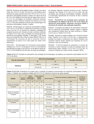 NORMA TÉCNICA 23/2014 - Sistema de chuveiros automáticos / Parte 2 – Áreas de Depósito 31
5.3.3.1.8 Estruturas porta-paletes simples e duplas com altura
maior que 10 ft (3,1 m) Até 15 ft (4,6 m) e com distância livre
teto-topo da carga variando entre 5 ft e 10 ft (1,5 m e 3,1 m), e
estruturas porta-paletes simples e duplas com altura até 20 ft
(6.1 m) e com distância livre teto-topo da carga menor que 5 ft
(1,5 m). As estratégias de proteção utilizando somente
chuveiros de teto, conforme mostrado nas Figuras 5.3.3.1.5(c)
e 5.3.3.1.5(d) são aceitáveis somente para armazenagem em
estruturas porta-paletes simples e duplas.
5.3.3.1.9 Armazenagem em estruturas porta-paletes múltiplas
com 15 ft (3,1 m) de altura e distância livre teto-topo da carga
menor que 5ft (1,5 m) quando for utilizada a estratégia de
proteção somente com chuveiros de teto, conforme mostrado
na Figura 5.3.3.1.5(b), para a proteção de armazenagem em
estruturas porta-paletes múltiplas, a densidade a ser usada
deve ser 0.6 gpm/ft2
(24,5 L/min/m²) sobre 2000 ft2
(186 m²). A
combinação de chuveiros de teto e chuveiros internos
especificada na Figura 5.3.3.1.5(b) pode ser usada como
alternativa.
5.3.3.1.9.1 Armazenagem em estruturas porta-paletes
múltiplas com 15 ft (3,1 m) de altura e 10 ft (3,1 m) de distância
livre teto-topo da carga; e com 20 ft (6,1 m) de altura e menos de
5 ft (1,5 m) de distância livre teto-topo da carga as estratégias
de proteção utilizando somente chuveiros de teto, conforme
mostrado nas Figuras 5.3.3.1.5(c) e 5.3.3.1.5(d), não são
permitidas para estruturas porta-paletes múltiplas. Somente
a combinação especificada de chuveiros de teto e internos
deve ser usada.
5.3.3.2 Parâmetros de proteção para proteção de
armazenagem de plásticos até 25 ft (7,6 m) de altura em
estruturas porta-paletes utilizando chuveiros ESFR e
chuveiros de controle para aplicação específica
5.3.3.2.1 A proteção de plásticos não expandidos armazena-
dos em estruturas porta-paletes simples, duplas e múltiplas
sem prateleiras sólidas deve ser feita conforme a Tabela
5.3.3.2.1(a) ou Tabela 5.3.3.2.1(b).
5.3.3.2.2 Quando for exigida proteção com chuveiros internos
pelas Tabelas 5.3.3.2.1(a) e 5.3.3.2.1(b), o espaçamento,
pressão de projeto e parâmetros de cálculo hidráulico dos
chuveiros internos devem atender aos requisitos de 5.3.2.4,
conforme o tipo de mercadoria.
5.3.3.2.3 A mínima pressão de operação e o número de
chuveiros a serem incluídos na área de operação deve ser
determinada pelas Tabelas 5.3.3.2.1(a) e 5.3.3.2.1(b), ou
conforme indicado por outras normas, exemplo: NFPA.
Tabela 5.3.3.1.11: Duração do reservatório para proteção de armazenagem de plásticos em estruturas porta-paletes até 25 ft
(7,6 m) de altura
Tabela 5.3.3.2.1(a): Parâmetros de projeto para a proteção de plásticos armazenados em estruturas porta-paletes simples,
duplas e múltiplas sem prateleiras sólidas até 25 ft (7.6 m) utilizando chuveiros de gotas grandes
 