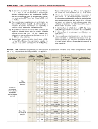 NORMA TÉCNICA 23/2014 - Sistema de chuveiros automáticos / Parte 2 – Áreas de Depósito 34
1) Os chuveiros devem ser do tipo spray com fator K igual
11,2, 14,0 ou 16,8 e com temperatura de operação
ordinária, intermediária ou alta e devem ser certifica-
dos para proteção de áreas de armazenagem, ou de-
vem ser chuveiros ESFR com fator K igual a 14,0, 16,8
ou K-25,2;
2) As mercadorias protegidas devem ser limitadas as
Classes I-IV, plásticos Grupo B e C, plásticos Grupo A
em caixas de papelão (expandido e não expandido), e
Plásticos Grupo A expostos (não expandidos);
3) As prateleiras vazadas devem ser feitas com ripas de
espessura nominal mínima de 2 in. (51 mm) e largura
nominal mínima de 6 in. (152 mm), fixadas por
espaçadores que garantam uma abertura mínima de 2
in. (51 mm) entre cada ripa;
4) Quando forem usados chuveiros com K igual a 11,2,
14,0 ou 16,8, não deve haver prateleiras vazadas na
estrutura porta-paletes acima do nível de 12 ft (3,7 m);
Telas metálicas (mais que 50% de abertura) podem
ser usadas nos níveis acima de 12 ft (3,7 m) de altura;
5) Devem ser mantidos vãos verticais transversais de
pelo menos 3 in. (76 mm) de largura a cada 10 ft (3,1
m) medidos horizontalmente; devem ser mantidos vãos
verticais longitudinais de pelo menos 6 in. (152 mm)
de largura em estruturas porta-paletes duplas. Vãos
verticais longitudinais não são necessários quando
forem usados chuveiros ESFR;
6) A máxima altura do telhado deve ser 27 ft (8,2 m), ou
30 ft (9,1 m) (quando forem utilizados chuveiros ESFR);
7) A máxima altura de armazenagem permitida deve ser
20 ft (6,1 m);
8) Compensado ou materiais similares não devem ser
colocados sobre as prateleiras vazadas de modo que
os espaços de 2 in. (51 mm) entre ripas sejam bloquea-
dos, nem devem ser colocados sobre as prateleiras de
telas metálicas.
Tabela 5.3.3.3.1: Parâmetros de proteção para armazenagem de plásticos em estruturas porta-paletes sem prateleiras sólidas
até 25 ft (7.6 m) de altura utilizando chuveiros ESFR (cont.)
 