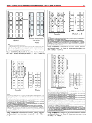 NORMA TÉCNICA 23/2014 - Sistema de chuveiros automáticos / Parte 2 – Áreas de Depósito 39
CORREDOR
Face
sprinkler
CORREDOR
CORREDOR
CORREDOR
Face
sprinkler
CORREDOR
CORREDOR
Barreira
E E E
B
D D D
A
C C C
B
B B B
A
A A A
Elevação Planta A ou B
Notas:
Elevação
Barreiras apresentadas
com fundo
Planta
Notas:
1. Posicionamento alternativode chuveirosinternos. Os chuveiros podemser instalados acima
das cargas A e C ou acima das cargas B e D;
2. Os símbolos ou x indicamchuveiros escalonados no sentido vertical ou horizontal;
3.Cadaquadradorepresentaumcubodearmazenagemcujosladosmedementre4fte5ft(entre
1,22 m e 1,53 m). A altura real da carga pode variar de aproximadamente 18 in. (0,46 m) até
10ft(3,05 m).Portanto,poderiahaversomenteumaouaté6ou7cargasentrechuveirosinternos
espaçados 10 ft (3,05 m) verticalmente.
1. O símbolo x representa chuveiros internos;
2. Cada quadrado representa um cubo de armazenagem cujos lados medem entre 4 ft e 5 ft
(entre 1,22 m e 1,53 m). A altura real da carga pode variar de aproximadamente 18 in.
(0,46 m) até 10 ft (3,05 m). Portanto, poderia haver somente uma ou até 6 ou 7 cargas entre
chuveiros internos espaçados 10 ft (3,05 m) verticalmente.
Figura 5.3.4.4.1.1(a): Distribuição de chuveiros internos, mercado-
rias Classe I, altura de armazenagem entre 25 ft e 30 ft (7,6 m e 9,1 m)
F F F
E E E
3
D D D
C C C
2
B B B
A A A
1
Figura 5.3.4.4.1.1(c): Distribuição de chuveiros internos, mercado-
rias Classe I, Classe II ou Classe III, altura de armazenagem entre
25 ft e 30 ft (7,6 m e 9,1 m)
H H H
5
G G G
F F F
4
E E E
D D D
3
C C C
B B B
2
A A A
1
Elevação Planta Notas:
Elevação Planta
Notas:
1. Os chuveiros identificados com o algarismo 1 (a configuração escolhida na Tabela 5.3.4.1.1)
são necessários quando as cargas identificadas por A ou B representam o topo do material
armazenado;
2. Os chuveiros identificados pelos algarismos 1 e 2 são necessários quando as cargas
identificadas por C ou D representamo topo do material armazenado;
3. Os chuveiros identificados pelos algarismos 1 e 3 são necessários quando as cargas
identificadas por E ou F representamo topo do material armazenado;
4. No caso de altura de armazenagemsuperior a F, o ciclo definido pelas Notas 2 e 3 devemser
repetidos, de forma escalonada conforme indicado;
5. Os símbolos ou x indicamchuveiros escalonados no sentido vertical ou horizontal;
6.Cadaquadradorepresentaumcubo dearmazenagem cujoslados medem entre4fte5ft(entre
1,22 m e 1,53 m). A altura real da cargapode variar de aproximadamente 18 in. (0,46 m) até
10 ft (3,05 m) .Portanto, poderia haver somente uma ou até 6 ou 7 cargas entre chuveiros internos
espaçados 10 ft (3,05 m) verticalmente.
Figura 5.3.4.4.1.1(b): Distribuição de chuveiros internos, mercado-
rias Classe I, altura de armazenagem acima de 25 ft e 30 ft (7,6 m e
9,1 m)
1. Os chuveirosidentificados como algarismo 1 são necessários quandoascargasidentificadas
por A representamo topo do material armazenado;
2. Os chuveiros identificados pelos algarismos 1 e 2 são necessários quando as cargas
identificadas por B ou C representamo topo do material armazenado;
3. Os chuveiros identificados pelos algarismos 1, 2 e 3 são necessários quando as cargas
identificadas por D ou E representamo topo do material armazenado;
4. Os chuveiros identificados pelos algarismos 1, 2, 3 e 4 são necessários quando as cargas
identificadas por F ou G representamo topo do material armazenado;
5. Os chuveirosidentificados pelos algarismos 1, 2, 3, 4 e 5 são necessários quando as cargas
identificadas por H representamo topo do material armazenado;
6. No caso de altura de armazenagemsuperior a H, o ciclo definido pelas Notas 3, 4 e 5 devem
ser repetidos, de forma escalonada conforme indicado;
7. Os chuveiros de face indicados podem ser omitidos quando a mercadoria consistir de peças
metálicas, semembalagem, em paletes de madeira;
8. Os símbolos ou x indicamchuveiros escalonados no sentido vertical ou horizontal;
9.Cadaquadradorepresentaumcubodearmazenagemcujoslados medementre4fte5ft(entre
1,22 m e 1,53 m). A altura real da carga pode variar de aproximadamente 18 in. (0,46 m) até
10ft(3,05 m). Portanto,poderiahaversomenteumaouaté6ou7cargasentre chuveirosinternos
espaçados 10 ft (3,05 m) verticalmente.
Figura 5.3.4.4.1.1(d): Distribuição de chuveiros internos, mercado-
rias Classe I, Classe II ou Classe III, altura de armazenagem acima
de 25 ft (7,6 m) - Opção 1.
 