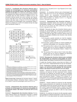 NORMA TÉCNICA 23/2014 - Sistema de chuveiros automáticos / Parte 2 – Áreas de Depósito 44
5.3.4.4.1.3 Localização dos chuveiros internos para a
proteção de armazenagem em estruturas porta-paletes
múltiplas de mercadorias Classe I até Classe IV acima de
25 ft (7,6 m) de altura. Em estruturas porta-paletes múltiplas
com distância livre máxima teto-topo da carga de 10 ft (3,1 m),
a proteção deve ser feita conforme a Tabela 5.3.4.1.3. Os
chuveiros internos devem ser como indicado nas Figuras
5.3.4.4.1.3(a) até 5.3.4.4.1.3(c). O nível mais alto de chuveiros
internos não deve estar a mais de 10 ft (3,1m) abaixo da
máxima altura de armazenagem para mercadorias Classe I,
Classe II ou Classe III, ou 5 ft (1,5 m) abaixo do topo da carga
para mercadorias Classe IV.
Corredor Carregado
Máximo
10 ft (3,05 m)
Entre Sprinklers
Corredor Carregado
Figuras 5.3.4.4.1.1(a) até 5.3.4.4.1.1(j) e Figuras 5.3.4.4.1.2(a)
até 5.3.4.4.1.2(e).
5.3.4.4.2.2 Os chuveiros internos para armazenagem de
altura maior que 25 ft (7,6 m) em estruturas porta-paletes
duplas devem ser espaçados horizontalmente e
posicionados no espaço horizontal mais próximo dos inter-
valos especificados na Tabela 5.3.4.1.1 e Figuras
5.3.4.4.1.1(a) até 5.3.4.4.1.1(j).
5.3.4.4.2.3 Espaçamento dos chuveiros internos. O
espaçamento horizontal máximo dos chuveiros em estruturas
porta-paletes múltiplas com armazenagem com altura maior
de 25 ft (7,6 m) deve ser feito conforme as Figuras
5.3.4.4.1.3(a) até 5.3.4.4.1.3(c).
5.3.4.4.3 Demanda de água dos chuveiros internos para a
proteção de armazenagem em estruturas porta-paletes de
mercadorias Classe I até Classe IV acima de 25 ft (7,6 m) de
altura. A demanda de água dos chuveiros internos deve ser
baseada na operação simultânea dos chuveiros mais remotos
hidraulicamente:
1) 6 chuveiros, quando somente um nível for instalado
em estruturas porta-paletes com mercadorias Classe
Planta Máximo 10 ft (3,05 m)
Entre Sprinklers
I, Classe II ou Classe III;
2) 8 chuveiros, quando somente um nível for instalado em
estruturas porta-paletes com mercadorias Classe IV;
B B 3) 10 chuveiros (5 em cada um dos níveis mais altos),
4
quando mais de um nível for instalado em estruturas
A A
Máximo 5 ft (1,52 m)
3
Entre Sprinklers e o
topo da estocagem
porta-paletes com mercadorias Classe I, Classe II ou
Classe III;
Face
sprinklers
Notas:
Elevação
2
1
Máximo 10 ft (3,05 m)
Entre Sprinklers e o piso
4) 14 chuveiros (7 em cada um dos 2 níveis mais altos),
quando mais de um nível for instalado em estruturas
porta-paletes com mercadorias Classe IV.
5.3.4.4.4 Descarga dos chuveiros internos para a proteção
de armazenagem em estruturas porta-paletes de merca-
dorias Classe I até Classe IV acima de 25 ft (7,6 m) de altura.
A vazão dos chuveiros internos nunca deve ser inferior a 30
gpm (113,6 L/min), independentemente do tipo de mercadoria.
5.3.4.5 Parâmetros especiais de proteção para armaze-
1. Os chuveiros identificados com os algarismos 1, 2 e 3 são necessários quando as cargas
identificadas por A representamo topo do material armazenado;
2. Os chuveiros identificados com os algarismos 1, 2 e 4 são necessários quando as cargas
identificadas por B representamo topo do material armazenado;
3. No caso de altura de armazenagemsuperior a B, o ciclo definido pelas Notas 1 e 2 deve ser
repetido, de forma escalonada conforme indicado;
4. Os símbolos ou x indicamchuveiros escalonados no sentido vertical ou horizontal;
5. Cada quadrado representa um cubo de armazenagem cujos lados medem entre 4 ft e 5 ft
(entre 1,22 m e 1,53 m). A altura real da carga pode variar de aproximadamente 18 in. (0,46
m) até 10 ft (3,05 m) Portanto, poderia haver somente uma ou até 6 ou 7 cargas entre chuveiros
internos espaçados 10 ft (3,05 m) verticalmente.
Figura 5.3.4.4.1.3(c): Distribuição de chuveiros internos - Estrutu-
ras porta-paletes múltiplas, mercadorias Classe I, Classe II, Classe
III ou Classe IV, altura de armazenagem acima de 25 ft (7,6 m)
5.3.4.4.2 Espaçamento dos chuveiros internos para a
proteção de armazenagem em estruturas porta-paletes de
mercadorias Classe I até Classe IV acima de 25 ft (7,6 m)
de altura
5.3.4.4.2.1 Espaçamento dos chuveiros internos. Os chu-
veiros internos devem ser escalonados horizontal, e vertical-
mente quando instalados conforme a Tabela 5.3.4.1.1,
nagem em estruturas porta-paletes de mercadorias
Classe I até Classe IV acima de 25 ft (7,6 m) de altura
5.3.4.5.1 Sistemas de espuma de alta expansão. Quando
sistemas de espuma de alta expansão forem usados
juntamente com sistemas de chuveiros de teto, a densidade
mínima dos chuveiros de teto deve ser 0.2 gpm/ft2
(8,2 L/min/m²)
para mercadorias Classe I, Classe II ou Classe III, e
0,25 gpm/ft2
(10,2 L/min/m²) para mercadorias Classe IV, para
a área de operação de 2000 ft2
(186 m²) mais remota hidrau-
licamente.
5.3.4.5.1.1 Quando sistemas de espuma de alta expansão
forem usados juntamente com sistemas de chuveiros de teto,
a densidade mínima dos chuveiros de teto deve ser 0,2 gpm/ft2
(8,2 L/min/m²) para mercadorias Classe I, Classe II ou Classe
III, e 0.25 gpm/ft2
(10,2 L/min/m²) para mercadorias Classe IV,
para a área de operação de 2000 ft2
(186 m²) mais remota
hidraulicamente.
5.3.4.5.1.2 Os sistemas de espuma de alta expansão usados
para proteção de material armazenado a mais de 25 ft (7,6 m)
até 35 ft (10,7 m) de altura devem ser usados conjuntamente
 