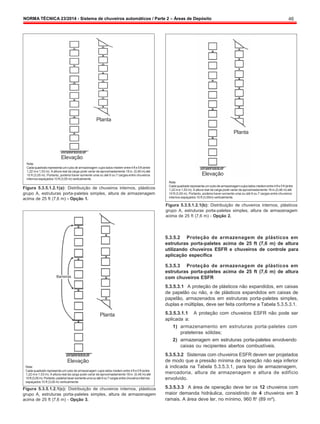 NORMA TÉCNICA 23/2014 - Sistema de chuveiros automáticos / Parte 2 – Áreas de Depósito 46
Planta
Planta
Nota:
Elevação
Cadaquadradorepresentaumcubo de armazenagem cujos lados medem entre4 ft e5ft(entre
1,22 me 1,53 m). A altura real da carga pode variar de aproximadamente 18 in. (0,46 m) até
10 ft (3,05 m). Portanto, poderia haver somente uma ou até 6 ou 7 cargas entre chuveiros
internos espaçados 10 ft (3,05 m) verticalmente.
Nota:
Elevação
Figura 5.3.5.1.2.1(a): Distribuição de chuveiros internos, plásticos
grupo A, estruturas porta-paletes simples, altura de armazenagem
acima de 25 ft (7,6 m) - Opção 1.
Cadaquadradorepresentaumcubodearmazenagemcujoslados medementre4fte5ft(entre
1,22 me 1,53 m). A altura real da carga pode variar de aproximadamente 18 in.(0,46 m) até
10 ft (3,05 m). Portanto, poderia haver somente uma ou até 6 ou 7 cargas entre chuveiros
internos espaçados 10 ft (3,05m) verticalmente.
Figura 5.3.5.1.2.1(b): Distribuição de chuveiros internos, plásticos
grupo A, estruturas porta-paletes simples, altura de armazenagem
acima de 25 ft (7,6 m) - Opção 2.
5.3.5.2 Proteção de armazenagem de plásticos em
estruturas porta-paletes acima de 25 ft (7,6 m) de altura
utilizando chuveiros ESFR e chuveiros de controle para
aplicação específica
Nota:
Barreiras
Elevação
Planta
5.3.5.3 Proteção de armazenagem de plásticos em
estruturas porta-paletes acima de 25 ft (7,6 m) de altura
com chuveiros ESFR
5.3.5.3.1 A proteção de plásticos não expandidos, em caixas
de papelão ou não, e de plásticos expandidos em caixas de
papelão, armazenados em estruturas porta-paletes simples,
duplas e múltiplas, deve ser feita conforme a Tabela 5.3.5.3.1.
5.3.5.3.1.1 A proteção com chuveiros ESFR não pode ser
aplicada a:
1) armazenamento em estruturas porta-paletes com
prateleiras sólidas;
2) armazenagem em estruturas porta-paletes envolvendo
caixas ou recipientes abertos combustíveis.
5.3.5.3.2 Sistemas com chuveiros ESFR devem ser projetados
de modo que a pressão mínima de operação não seja inferior
à indicada na Tabela 5.3.5.3.1, para tipo de armazenagem,
Cada quadrado representa umcubo de armazenagem cujos lados medem entre 4 ft e5 ft (entre
1,22 me 1,53 m). A altura real da carga pode variar de aproximadamente 18 in. (0,46 m) até
10ft(3,05m).Portanto,poderiahaversomenteumaou até 6ou7cargasentrechuveiros internos
espaçados 10 ft (3,05 m) verticalmente.
Figura 5.3.5.1.2.1(c): Distribuição de chuveiros internos, plásticos
grupo A, estruturas porta-paletes simples, altura de armazenagem
acima de 25 ft (7,6 m) - Opção 3.
mercadoria, altura de armazenagem e altura de edifício
envolvido.
5.3.5.3.3 A área de operação deve ter os 12 chuveiros com
maior demanda hidráulica, consistindo de 4 chuveiros em 3
ramais. A área deve ter, no mínimo, 960 ft2
(89 m²).
 