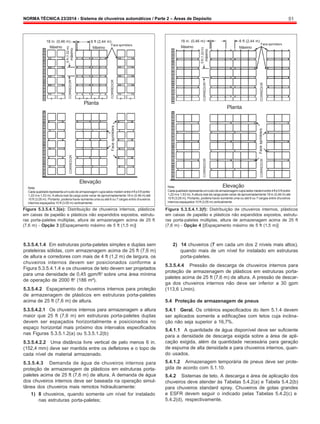 NORMA TÉCNICA 23/2014 - Sistema de chuveiros automáticos / Parte 2 – Áreas de Depósito 51
5
ft
(1,52
m)
máximo
CORREDOR
CORREDOR
Face
sprinklers
CORREDOR
5
ft
(1,52
m)
máximo
CORREDOR
CORREDOR
Face
sprinklers
CORREDOR
CORREDOR
18 in. (0,46 m)
Máximo
8 ft (2,44 m)
Face sprinklers
Máximo
18 in. (0,46 m) 8 ft (2,44 m)
Face sprinklers
Máximo Máximo
Planta
Planta
Nota:
Elevação
Nota: Elevação
Cadaquadradorepresentaumcubode armazenagem cujoslados medem entre4ft e5ft(entre
1,22 me 1,53 m). A altura real da carga pode variar de aproximadamente 18 in.(0,46 m) até
10 ft (3,05 m). Portanto, poderia haver somente uma ou até 6 ou 7 cargas entre chuveiros
internos espaçados 10 ft (3.05 m) verticalmente.
Figura 5.3.5.4.1.3(e): Distribuição de chuveiros internos, plásticos
em caixas de papelão e plásticos não expandidos expostos, estrutu-
ras porta-paletes múltiplas, altura de armazenagem acima de 25 ft
(7,6 m) - Opção 3 [(Espaçamento máximo de 5 ft (1,5 m)]
5.3.5.4.1.4 Em estruturas porta-paletes simples e duplas sem
prateleiras sólidas, com armazenagem acima de 25 ft (7,6 m)
de altura e corredores com mais de 4 ft (1,2 m) de largura, os
chuveiros internos devem ser posicionados conforme a
Figura 5.3.5.4.1.4 e os chuveiros de teto devem ser projetados
para uma densidade de 0,45 gpm/ft2
sobre uma área mínima
de operação de 2000 ft2
(186 m²).
5.3.5.4.2 Espaçamento de chuveiros internos para proteção
de armazenagem de plásticos em estruturas porta-paletes
acima de 25 ft (7,6 m) de altura.
5.3.5.4.2.1 Os chuveiros internos para armazenagem a altura
maior que 25 ft (7,6 m) em estruturas porta-paletes duplas
devem ser espaçados horizontalmente e posicionados no
espaço horizontal mais próximo dos intervalos especificados
nas Figuras 5.3.5.1.2(a) ou 5.3.5.1.2(b)
5.3.5.4.2.2 Uma distância livre vertical de pelo menos 6 in.
(152,4 mm) deve ser mantida entre os defletores e o topo de
cada nível de material armazenado.
5.3.5.4.3 Demanda de água de chuveiros internos para
proteção de armazenagem de plásticos em estruturas porta-
paletes acima de 25 ft (7,6 m) de altura. A demanda de água
dos chuveiros internos deve ser baseada na operação simul-
tânea dos chuveiros mais remotos hidraulicamente:
1) 8 chuveiros, quando somente um nível for instalado
nas estruturas porta-paletes;
Cadaquadradorepresentaumcubodearmazenagemcujosladosmedementre4fte5ft(entre
1,22 me 1,53 m). A altura real da carga pode variar de aproximadamente 18 in.(0,46 m) até
10 ft (3,05 m). Portanto, poderia haver somente uma ou até 6 ou 7 cargas entre chuveiros
internos espaçados 10 ft (3,05 m) verticalmente.
Figura 5.3.5.4.1.3(f): Distribuição de chuveiros internos, plásticos
em caixas de papelão e plásticos não expandidos expostos, estrutu-
ras porta-paletes múltiplas, altura de armazenagem acima de 25 ft
(7,6 m) - Opção 4 [(Espaçamento máximo de 5 ft (1,5 m)]
2) 14 chuveiros (7 em cada um dos 2 níveis mais altos),
quando mais de um nível for instalado em estruturas
porta-paletes.
5.3.5.4.4 Pressão de descarga de chuveiros internos para
proteção de armazenagem de plásticos em estruturas porta-
paletes acima de 25 ft (7,6 m) de altura. A pressão de descar-
ga dos chuveiros internos não deve ser inferior a 30 gpm
(113,6 L/min).
5.4 Proteção de armazenagem de pneus
5.4.1 Geral. Os critérios especificados do item 5.1.4 devem
ser aplicados somente a edificações com tetos cuja inclina-
ção não seja superior a 16,7%.
5.4.1.1 A quantidade de água disponível deve ser suficiente
para a densidade de descarga exigida sobre a área de apli-
cação exigida, além da quantidade necessária para geração
de espuma de alta densidade e para chuveiros internos, quan-
do usados.
5.4.1.2 Armazenagem temporária de pneus deve ser prote-
gida de acordo com 5.1.10.
5.4.2 Sistemas de teto. A descarga e área de aplicação dos
chuveiros deve atender às Tabelas 5.4.2(a) e Tabela 5.4.2(b)
para chuveiros standard spray. Chuveiros de gotas grandes
e ESFR devem seguir o indicado pelas Tabelas 5.4.2(c) e
5.4.2(d), respectivamente.
 