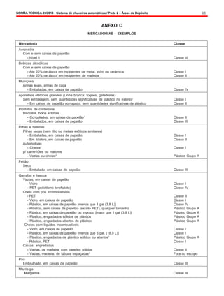 NORMA TÉCNICA 23/2014 - Sistema de chuveiros automáticos / Parte 2 – Áreas de Depósito 65
ANEXO C
MERCADORIAS – EXEMPLOS
Mercadoria Classe
Aerossóis
Com e sem caixas de papelão
- Nível 1 Classe III
Bebidas alcoólicas
Com e sem caixas de papelão
- Até 20% de álcool em recipientes de metal, vidro ou cerâmica Classe I
- Até 20% de álcool em recipientes de madeira Classe II
Munições
Armas leves, armas de caça
- Embaladas, em caixas de papelão Classe IV
Aparelhos elétricos grandes (Linha branca: fogões, geladeiras)
Sem embalagem, sem quantidades significativas de plástico no exterior Classe I
- Em caixas de papelão corrugado, sem quantidades significativas de plástico Classe II
Produtos de confeitaria
Biscoitos, bolos e tortas
- Congelados, em caixas de papelão1
Classe II
- Embalados, em caixas de papelão Classe III
Pilhas e baterias
Pilhas secas (sem lítio ou metais exóticos similares)
- Embaladas, em caixas de papelão Classe I
- Em blísters, em caixas de papelão Classe II
Automotivas
- Cheias2
Classe I
p/ caminhões ou maiores
- Vazias ou cheias2
Plástico Grupo A
Feijão
Seco
- Embalado, em caixas de papelão Classe III
Garrafas e frascos
Vazias, em caixas de papelão
- Vidro Classe I
- PET (polietileno tereftalato) Classe IV
Cheio com pós incombustíveis
- PET Classe II
- Vidro, em caixas de papelão Classe I
- Plástico, em caixas de papelão [menos que 1 gal (3,8 L)] Classe IV
- Plástico, sem caixas de papelão (exceto PET), qualquer tamanho Plástico Grupo A
- Plástico, em caixas de papelão ou exposto [maior que 1 gal (3,8 L)] Plástico Grupo A
- Plástico, engradados sólidos de plástico Plástico Grupo A
- Plástico, engradados abertos de plástico Plástico Grupo A
Cheios com líquidos incombustíveis
- Vidro, em caixas de papelão Classe I
- Plástico, em caixas de papelão [menos que 5 gal. (18,9 L)] Classe I
- Plástico, engradados de plástico sólidos ou abertos3
Plástico Grupo A
- Plástico, PET Classe I
Caixas, engradados
- Vazias, de madeira, com paredes sólidas Classe II
- Vazias, madeira, de tábuas espaçadas4
Fora do escopo
Pão
Embrulhado, em caixas de papelão Classe III
Manteiga
Margarina Classe III
 