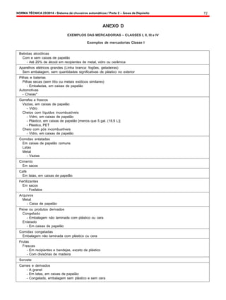 NORMA TÉCNICA 23/2014 - Sistema de chuveiros automáticos / Parte 2 – Áreas de Depósito 72
ANEXO D
EXEMPLOS DAS MERCADORIAS – CLASSES I, II, III e IV
Exemplos de mercadorias Classe I
Bebidas alcoólicas
Com e sem caixas de papelão
- Até 20% de álcool em recipientes de metal, vidro ou cerâmica
Aparelhos elétricos grandes (Linha branca: fogões, geladeiras)
Sem embalagem, sem quantidades significativas de plástico no exterior
Pilhas e baterias
Pilhas secas (sem lítio ou metais exóticos similares)
- Embaladas, em caixas de papelão
Automotivas
- Cheias*
Garrafas e frascos
Vazias, em caixas de papelão
- Vidro
Cheios com líquidos incombustíveis
- Vidro, em caixas de papelão
- Plástico, em caixas de papelão [menos que 5 gal. (18,9 L)]
- Plástico, PET
Cheio com pós incombustíveis
- Vidro, em caixas de papelão
Comidas enlatadas
Em caixas de papelão comuns
Latas
Metal
- Vazias
Cimento
Em sacos
Café
Em latas, em caixas de papelão
Fertilizantes
Em sacos
- Fosfatos
Arquivos
Metal
- Caixa de papelão
Peixe ou produtos derivados
Congelado
- Embalagem não laminada com plástico ou cera
Enlatado
- Em caixas de papelão
Comidas congeladas
Embalagem não laminada com plástico ou cera
Frutas
Frescas
- Em recipientes e bandejas, exceto de plástico
- Com divisórias de madeira
Sorvete
Carnes e derivados
- A granel
- Em latas, em caixas de papelão
- Congelada, embalagem sem plástico e sem cera
 