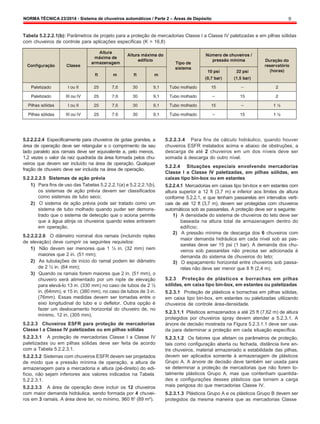 NORMA TÉCNICA 23/2014 - Sistema de chuveiros automáticos / Parte 2 – Áreas de Depósito 9
Tabela 5.2.2.2.1(b): Parâmetros de projeto para a proteção de mercadorias Classe I a Classe IV paletizadas e em pilhas sólidas
com chuveiros de controle para aplicações específicas (K = 16,8)
5.2.2.2.2.4 Especificamente para chuveiros de gotas grandes, a
área de operação deve ser retangular e o comprimento de seu
lado paralelo aos ramais deve ser equivalente a, pelo menos,
1,2 vezes o valor da raiz quadrada da área formada pelos chu-
veiros que devem ser incluído na área de operação. Qualquer
fração de chuveiro deve ser incluída na área de operação.
5.2.2.2.2.5 Sistemas de ação prévia
1) Para fins de uso das Tabelas 5.2.2.2.1(a) e 5.2.2.2.1(b),
os sistemas de ação prévia devem ser classificados
como sistemas de tubo seco;
2) O sistema de ação prévia pode ser tratado como um
sistema de tubo molhado quando puder ser demons-
trado que o sistema de detecção que o aciona permite
que a água atinja os chuveiros quando estes entrarem
em operação.
5.2.2.2.2.6 O diâmetro nominal dos ramais (incluindo niples
de elevação) deve cumprir os seguintes requisitos:
1) Não devem ser menores que 1 ¼ in. (32 mm) nem
maiores que 2 in. (51 mm);
2) As tubulações de início do ramal podem ter diâmetro
de 2 ½ in. (64 mm);
3) Quando os ramais forem maiores que 2 in. (51 mm), o
chuveiro será alimentado por um niple de elevação
para elevá-lo 13 in. (330 mm) no caso de tubos de 2 ½
in. (64mm), e 15 in. (380 mm), no caso de tubos de 3 in.
(76mm). Essas medidas devem ser tomadas entre o
eixo longitudinal do tubo e o defletor. Outra opção é
fazer um deslocamento horizontal do chuveiro de, no
mínimo, 12 in. (305 mm).
5.2.2.3 Chuveiros ESFR para proteção de mercadorias
Classe I a Classe IV paletizadas ou em pilhas sólidas
5.2.2.3.1 A proteção de mercadorias Classe I a Classe IV
paletizadas ou em pilhas sólidas deve ser feita de acordo
com a Tabela 5.2.2.3.1.
5.2.2.3.2 Sistemas com chuveiros ESFR devem ser projetados
de modo que a pressão mínima de operação, a altura de
armazenagem para a mercadoria e altura (pé-direito) do edi-
fício, não sejam inferiores aos valores indicados na Tabela
5.2.2.3.1.
5.2.2.3.3 A área de operação deve incluir os 12 chuveiros
com maior demanda hidráulica, sendo formada por 4 chuvei-
ros em 3 ramais. A área deve ter, no mínimo, 960 ft2
(89 m²).
5.2.2.3.4 Para fins de cálculo hidráulico, quando houver
chuveiros ESFR instalados acima e abaixo de obstruções, a
descarga de até 2 chuveiros em um dos níveis deve ser
somada à descarga do outro nível.
5.2.2.4 Situações especiais envolvendo mercadorias
Classe I a Classe IV paletizadas, em pilhas sólidas, em
caixas tipo bin-box ou em estantes
5.2.2.4.1 Mercadorias em caixas tipo bin-box e em estantes com
altura superior a 12 ft (3,7 m) e inferior aos limites de altura
conforme 5.2.2.1, e que tenham passarelas em intervalos verti-
cais de até 12 ft (3,7 m), devem ser protegidas com chuveiros
automáticos sob as passarelas. A proteção deve ser a seguinte:
1) A densidade do sistema de chuveiros do teto deve ser
baseada na altura total de armazenagem dentro do
edifício;
2) A pressão mínima de descarga dos 6 chuveiros com
maior demanda hidráulica em cada nível sob as pas-
sarelas deve ser 15 psi (1 bar). A demanda dos chu-
veiros sob passarelas não precisa ser adicionada à
demanda do sistema de chuveiros do teto;
3) O espaçamento horizontal entre chuveiros sob passa-
relas não deve ser menor que 8 ft (2,4 m).
5.2.3 Proteção de plásticos e borrachas em pilhas
sólidas, em caixa tipo bin-box, em estantes ou paletizadas
5.2.3.1 Proteção de plásticos e borrachas em pilhas sólidas,
em caixa tipo bin-box, em estantes ou paletizadas utilizando
chuveiros de controle área-densidade.
5.2.3.1.1 Plásticos armazenados a até 25 ft (7,62 m) de altura
protegidos por chuveiros spray devem atender a 5.2.3.1. A
árvore de decisão mostrada na Figura 5.2.3.1.1 deve ser usa-
da para determinar a proteção em cada situação específica.
5.2.3.1.2 Os fatores que afetam os parâmetros de proteção,
tais como configuração aberta ou fechada, distância livre en-
tre chuveiros, material armazenado e estabilidade das pilhas,
devem ser aplicados somente à armazenagem de plásticos
Grupo A. A árvore de decisão deve também ser usada para
se determinar a proteção de mercadorias que não forem to-
talmente plásticos Grupo A, mas que contenham quantida-
des e configurações desses plásticos que tornem a carga
mais perigosa do que mercadorias Classe IV.
5.2.3.1.3 Plásticos Grupo A e os plásticos Grupo B devem ser
protegidos da mesma maneira que as mercadorias Classe
 