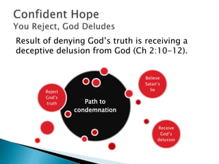  Why is God allowing
deception in the
midst of His elect?
 What are the various
delusions that even
we, as believers can
get carried away
with?
 
