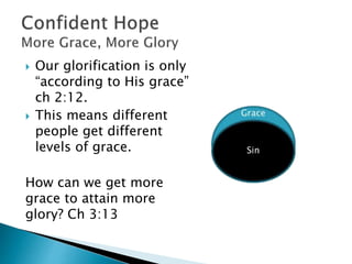 Grace criteria:
 Stand firm
 Hold fast to the teachings
 Never tire of doing good
(Ch 3:13)
Sin
Grace
 