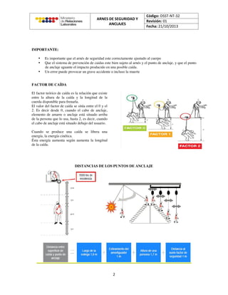 IMPORTANTE:
• Es importante que el arnés de seguridad este correctamente ajustado al cuerpo
• Que el sistema de prevención de caidas este bien sujeto al arnés y el punto de anclaje, y que el punto
de anclaje aguante el impacto producido en una posible caída.
• Un error puede provocar un grave accidente o incluso la muerte
FACTOR DE CAÍDA
El factor teórico de caída es la relación que existe
entre la altura de la caída y la longitud de la
cuerda disponible para frenarla.
El valor del factor de caída se sitúa entre el 0 y el
2. Es decir desde 0, cuando el cabo de anclaje,
elemento de amarre o anclaje está situado arriba
de la persona que lo usa, hasta 2, es decir, cuando
el cabo de anclaje está situado debajo del usuario.
Cuando se produce una caída se libera una
energía, la energía cinética.
Ésta energía aumenta según aumenta la longitud
de la caída.
DISTANCIAS DE LOS PUNTOS DE ANCLAJE
 