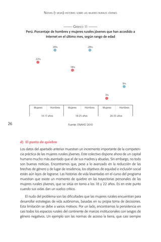 Nuevas (y viejas) historias sobre las mujeres rurales jóvenes



                                                Gráfico 11
         Perú. Porcentaje de hombres y mujeres rurales jóvenes que han accedido a
                          Internet en el último mes, según rango de edad


                               28%                              28%



                22%


                                             18%




                                                                                             9%



                                                                           3%




              Mujeres        Hombres        Mujeres       Hombres        Mujeres        Hombres


                      14-17 años                   18-25 años                   26-35 años


26                                          Fuente: ENAHO 2010




     d)	 El punto de quiebre

     Los datos del apartado anterior muestran un incremento importante de la competen-
     cia práctica de las mujeres rurales jóvenes. Este colectivo dispone ahora de un capital
     humano mucho más asentado que el de sus madres y abuelas. Sin embargo, no todo
     son buenas noticias. Encontramos que, pese a lo avanzado en la reducción de las
     brechas de género y de lugar de residencia, los objetivos de equidad e inclusión social
     están aún lejos de lograrse. Las historias de vida levantadas en el curso del programa
     muestran que existe un momento de quiebre en las trayectorias personales de las
     mujeres rurales jóvenes, que se sitúa en torno a los 18 y 22 años. Es en este punto
     cuando sus vidas dan un vuelco crítico.

         El nudo del problema son las dificultades que las mujeres rurales encuentran para
     desarrollar estrategias de vida autónomas, basadas en su propia toma de decisiones.
     Esta limitación se debe a varios motivos. Por un lado, encontramos la persistencia en
     casi todos los espacios rurales del continente de marcos institucionales con sesgos de
     género negativos. Un ejemplo son las normas de acceso la tierra, que casi siempre
 