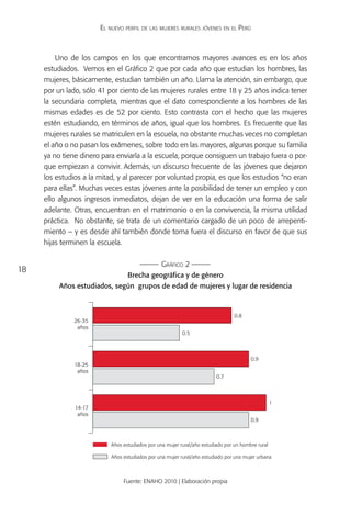 El nuevo perfil de las mujeres rurales jóvenes en el Perú



         Uno de los campos en los que encontramos mayores avances es en los años
     estudiados. Vemos en el Gráfico 2 que por cada año que estudian los hombres, las
     mujeres, básicamente, estudian también un año. Llama la atención, sin embargo, que
     por un lado, sólo 41 por ciento de las mujeres rurales entre 18 y 25 años indica tener
     la secundaria completa, mientras que el dato correspondiente a los hombres de las
     mismas edades es de 52 por ciento. Esto contrasta con el hecho que las mujeres
     estén estudiando, en términos de años, igual que los hombres. Es frecuente que las
     mujeres rurales se matriculen en la escuela, no obstante muchas veces no completan
     el año o no pasan los exámenes, sobre todo en las mayores, algunas porque su familia
     ya no tiene dinero para enviarla a la escuela, porque consiguen un trabajo fuera o por-
     que empiezan a convivir. Además, un discurso frecuente de las jóvenes que dejaron
     los estudios a la mitad, y al parecer por voluntad propia, es que los estudios “no eran
     para ellas”. Muchas veces estas jóvenes ante la posibilidad de tener un empleo y con
     ello algunos ingresos inmediatos, dejan de ver en la educación una forma de salir
     adelante. Otras, encuentran en el matrimonio o en la convivencia, la misma utilidad
     práctica. No obstante, se trata de un comentario cargado de un poco de arrepenti-
     miento – y es desde ahí también donde toma fuera el discurso en favor de que sus
     hijas terminen la escuela.

                                                 Gráfico 2
18
                                  Brecha geográfica y de género
          Años estudiados, según grupos de edad de mujeres y lugar de residencia



                                                                                 0.8
              26-35
               años
                                                          0.5



                                                                                        0.9
               18-25
                años
                                                                         0.7



                                                                                                   1
               14-17
                años
                                                                                        0.9



                           Años estudiados por una mujer rural/año estudiado por un hombre rural

                           Años estudiados por una mujer rural/año estudiado por una mujer urbana



                                Fuente: ENAHO 2010 | Elaboración propia
 