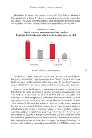 Principales hallazgos y evolución de brechas



    No obstante los avances, hay brechas que persisten, sobre todo, en referencia al
logro educativo. En el Gráfico 3 podemos ver una amplia brecha entre las mujeres jóve-
nes urbanas y las rurales: en ambos grupos de edad, la proporción de mujeres urbanas
con educación secundaria completa es significativamente mayor, más del doble.

                                                Gráfico 3
                Brecha geográfica y educación secundaria completa
      Porcentaje de mujeres con secundaria completa, según grupos de edad

                  80 %
                                                             70 %



                                        41%


                                                                                   20%



                 Urbano                 Rural               Urbano                 Rural

                         18 a 25 años                               26 a 35 años



                            Fuente: ENAHO 2010 | Elaboración propia                        19

    La brecha, sin embargo, se cierra en el grupo más joven. Sin duda, las más jóvenes
han tenido y tienen más acceso a la educación. Tenemos entonces que a pesar de que
las brechas siguen siendo significativas, el panorama no es del todo desalentador pues
en diez años el número de mujeres rurales que termina secundaria se ha duplicado.

    Ahora, pensamos que los avances en educación no tienen que ver únicamente con
los esfuerzos del Estado por ampliar la cobertura y el acceso a la educación. Hemos
encontrado que los discursos y las prácticas en torno a la educación juegan un rol
importante también. Con respecto a la relación entre género y educación encontramos
algunos cambios importantes en el último tiempo. Diagnósticos anteriores (MIMDES
2010) han identificado que es frecuente en el mundo rural que los padres desestimen
la asistencia a la escuela de las hijas, porque existe un costo de oportunidad en lo
referido al desarrollo de labores domésticas y apoyo en labores productivas, práctica
que refleja patrones socioculturales que privilegian la inversión en la educación de
los hombres. No obstante, el trabajo de campo indica que esto sucede con menos
frecuencia de lo que pensábamos. Los datos cuantitativos muestran que, en promedio
las mujeres asisten más años que los hombres a la escuela, aunque luego esto no se
traduzca en un nivel de logro educativo equivalente (Asensio 2012). Muchas veces los
 