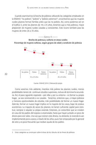El nuevo perfil de las mujeres rurales jóvenes en el Perú



         Cuando examinamos la brecha de pobreza utilizando las categorías empleadas en
     la ENAHO: “no pobres”, “pobres” y “pobres extremos”3, encontramos que las mujeres
     rurales jóvenes forman familias antes que las no pobres. Así, como podemos ver en
     el Gráfico 5, entre las jóvenes de 18 a 25 años, tenemos que a más pobreza, mayor
     proporción de mujeres rurales casadas y convivientes. Esto ocurre también para las
     mujeres de entre 26 a 35 años.

                                                    Gráfico 5
                              Brecha de pobreza y soltería en áreas rurales
        Porcentaje de mujeres solteras, según grupos de edad y condición de pobreza

                      60 %
                                    51%
                                                 48%




                                                              15%         14%            12%




                  No pobres        Pobres       Pobres     No pobres      Pobres       Pobres
22                                             extremos                               extremos

                                18 a 25 años                           26 a 35 años



                                     Fuente: ENAHO 2010 | Elaboración propia


          Como veremos más adelante, mientras más pobres las jóvenes rurales, menos
     posibilidades tienen de continuar estudios superiores, incluso de terminar la secunda-
     ria. Así, el paso siguiente esperado —por ellas y por su entorno— es formar su propio
     hogar, ya sea conviviendo o se casadas. Tenemos, entonces que, a mayor pobreza
     y menores oportunidades de estudiar, más posibilidades de formar un nuevo hogar.
     Además, formar un nuevo hogar implica en la mayoría de los casos, bajar de estatus
     económico. La mayoría de veces los jóvenes no tienen suficiente capital para cons-
     truir, comprar o alquilar su propia vivienda. Entonces, es costumbre que se instalen
     en casa de los padres del esposo o enamorado, hasta que hayan juntado un poco de
     dinero para vivir solos. Una vez que reúnen este dinero, no obstante, la vivienda la van
     implementando poco a poco, a través de los años, pues han empezado por lo general
     de cero y es poco frecuente que reciban ayuda de los padres.




     3	 Estas categorías se construyen sobre la base de los cálculos de las líneas de pobreza.
 