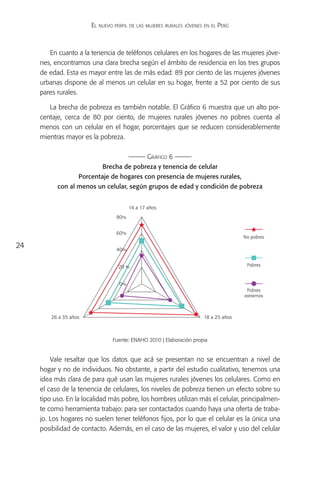 El nuevo perfil de las mujeres rurales jóvenes en el Perú



        En cuanto a la tenencia de teléfonos celulares en los hogares de las mujeres jóve-
     nes, encontramos una clara brecha según el ámbito de residencia en los tres grupos
     de edad. Esta es mayor entre las de más edad: 89 por ciento de las mujeres jóvenes
     urbanas dispone de al menos un celular en su hogar, frente a 52 por ciento de sus
     pares rurales.

        La brecha de pobreza es también notable. El Gráfico 6 muestra que un alto por-
     centaje, cerca de 80 por ciento, de mujeres rurales jóvenes no pobres cuenta al
     menos con un celular en el hogar, porcentajes que se reducen considerablemente
     mientras mayor es la pobreza.

                                                 Gráfico 6
                            Brecha de pobreza y tenencia de celular
                    Porcentaje de hogares con presencia de mujeres rurales,
           con al menos un celular, según grupos de edad y condición de pobreza


                                         14 a 17 años
                                  80 %


                                  60%
                                                                                     No pobres

24                                40 %


                                   20 %                                               Pobres



                                   0%
                                                                                      Pobres
                                                                                     extremos



         26 a 35 años                                                 18 a 25 años



                                Fuente: ENAHO 2010 | Elaboración propia


         Vale resaltar que los datos que acá se presentan no se encuentran a nivel de
     hogar y no de individuos. No obstante, a partir del estudio cualitativo, tenemos una
     idea más clara de para qué usan las mujeres rurales jóvenes los celulares. Como en
     el caso de la tenencia de celulares, los niveles de pobreza tienen un efecto sobre su
     tipo uso. En la localidad más pobre, los hombres utilizan más el celular, principalmen-
     te como herramienta trabajo: para ser contactados cuando haya una oferta de traba-
     jo. Los hogares no suelen tener teléfonos fijos, por lo que el celular es la única una
     posibilidad de contacto. Además, en el caso de las mujeres, el valor y uso del celular
 