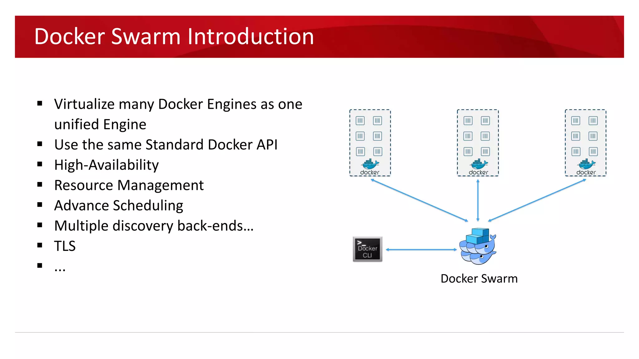 Docker Swarm Introduction
Docker Swarm
 