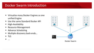Docker Swarm Introduction
Docker Swarm
 