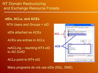 Nt Domain Restructuring And Exchange Resource Forests