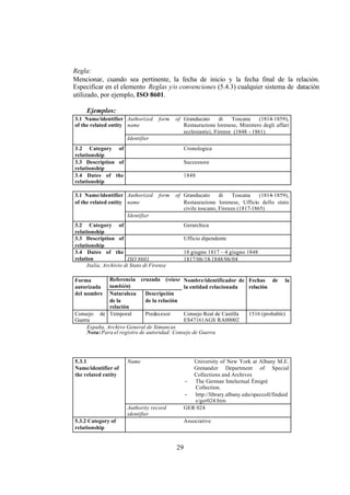 Regla:
Mencionar, cuando sea pertinente, la fecha de inicio y la fecha final de la relación.
Especificar en el elemento Reglas y/o convenciones (5.4.3) cualquier sistema de datación
utilizado, por ejemplo, ISO 8601.

     Ejemplos:
3.1 Name/identifier Authorized        form   of Granducato       di   Toscana     (1814-1859),
of the related entity name                      Restaurazione lorenese, Ministero degli affari
                                                ecclesiastici, Firenze (1848 - 1861)
                        Identifier
3.2 Category of                                   Cronologica
relationship
3.3 Description of                                Successore
relationship
3.4 Dates of the                                  1848
relationship

3.1 Name/identifier Authorized        form   of Granducato      di    Toscana    (1814-1859),
of the related entity name                      Restaurazione lorenese, Ufficio dello stato
                                                civile toscano, Firenze (1817-1865)
                        Identifier
3.2 Category of                                   Gerarchica
relationship
3.3 Description of                                Ufficio dipendente
relationship
3.4 Dates of the                                  18 giugno 1817 – 4 giugno 1848
relation                 ISO 8601                 1817/06/18-1848/06/04
      Italia, Archivio di Stato di Firenze

Forma         Referencia cruzada (véase Nombre/identificador de Fechas de la
autorizada    también)                        la entidad relacionada   relación
del nombre    Naturaleza      Descripción
              de la           de la relación
              relación
Consejo de Temporal           Predecesor      Consejo Real de Castilla 1516 (probable)
Guerra                                        ES47161AGS RA00002
     España, Archivo General de Simancas
     Nota: Para el registro de autoridad: Consejo de Guerra




5.3.1                   Name                         University of New York at Albany M.E.
Name/identifier of                                   Grenander Department of Special
the related entity                                   Collections and Archives
                                                  -  The German Intelectual Èmigré
                                                     Collection.
                                                  -  http://library.albany.edu/speccoll/findaid
                                                     s/ger024.htm
                        Authority record          GER 024
                        identifier
5.3.2 Category of                                 Associative
relationship


                                             29
 