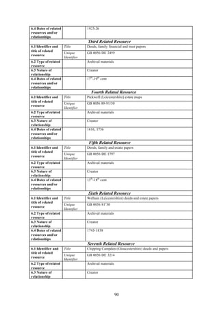 6.4 Dates of related                1925-26
resources and/or
relationships
                                    Third Related Resource
6.1 Identifier and     Títle        Deeds, family financial and trust papers
title of related
                       Unique       GB 0056 DE 2459
resource
                       Identifier
6.2 Type of related                 Archival materials
resource
6.3 Nature of                       Creator
relationship
6.4 Dates of related                17th -19th cent
resources and/or
relationships
                                       Fourth Related Resource
6.1 Identifier and     Títle        Pickwell (Leicestershire) estate maps
title of related
                       Unique       GB 0056 89-91/30
resource
                       Identifier
6.2 Type of related                 Archival materials
resource
6.3 Nature of                       Creator
relationship
6.4 Dates of related                1616, 1736
resources and/or
relationships
                                     Fifth Related Resource
6.1 Identifier and     Title        Deeds, family and estate papers
title of related
                       Unique       GB 0056 DE 1797
resource
                       Identifier
6.2 Type of related                 Archival materials
resource
6.3 Nature of                       Creator
relationship
6.4 Dates of related                13th -18th cent
resources and/or
relationships
                                     Sixth Related Resource
6.1 Identifier and     Title        Welham (Leicestershire) deeds and estate papers
title of related
                       Unique       GB 0056 81’30
resource
                       Identifier
6.2 Type of related                 Archival materials
resource
6.3 Nature of                       Creator
relationship
6.4 Dates of related                1745-1838
resources and/or
relationships
                                    Seventh Related Resource
6.1 Identifier and     Title        Chipping Campden (Gloucestershire) deeds and papers
title of related
                       Unique       GB 0056 DE 3214
resource
                       Identifier
6.2 Type of related                 Archival materials
resource
6.3 Nature of                       Creator
relationship




                                                         90
 