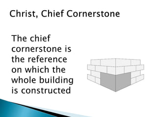 The chief
cornerstone is
the reference
on which the
whole building
is constructed
 