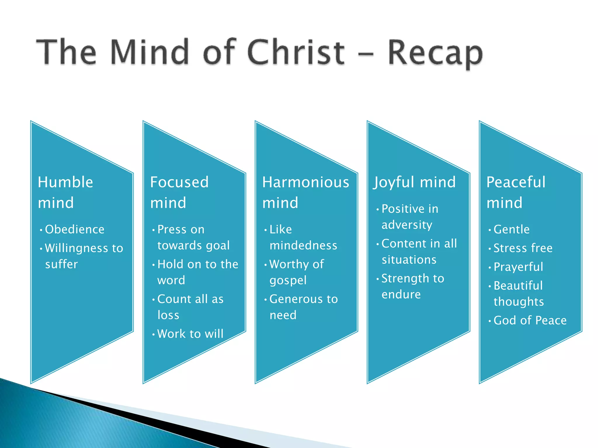 Philippians - The Mind of Christ v. 2 | PPTX