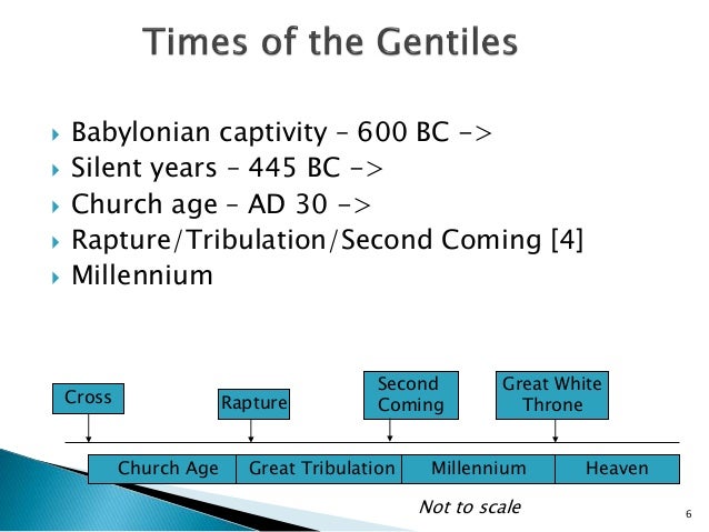 Revelation The Final Frontier Part 2