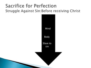 Slave to
sin
Body
Mind
 