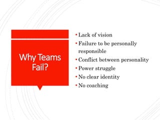 Why Teams
Fail?
• Lack of vision
• Failure to be personally
responsible
• Conflict between personality
• Power struggle
• No clear identity
• No coaching
 