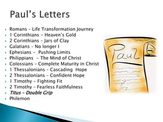 Romans – Life Transformation Journey
 1 Corinthians - Heaven’s Gold
 2 Corinthians – Jars of Clay
 Galatians – No longer I
 Ephesians - Pushing Limits
 Philippians - The Mind of Christ
 Colossians – Complete Maturity in Christ
 1 Thessalonians – Cascading Hope
 2 Thessalonians – Confident Hope
 1 Timothy - Fighting Fit
 2 Timothy – Fearless Faithfulness
 Titus – Double Grip
 Philemon
 