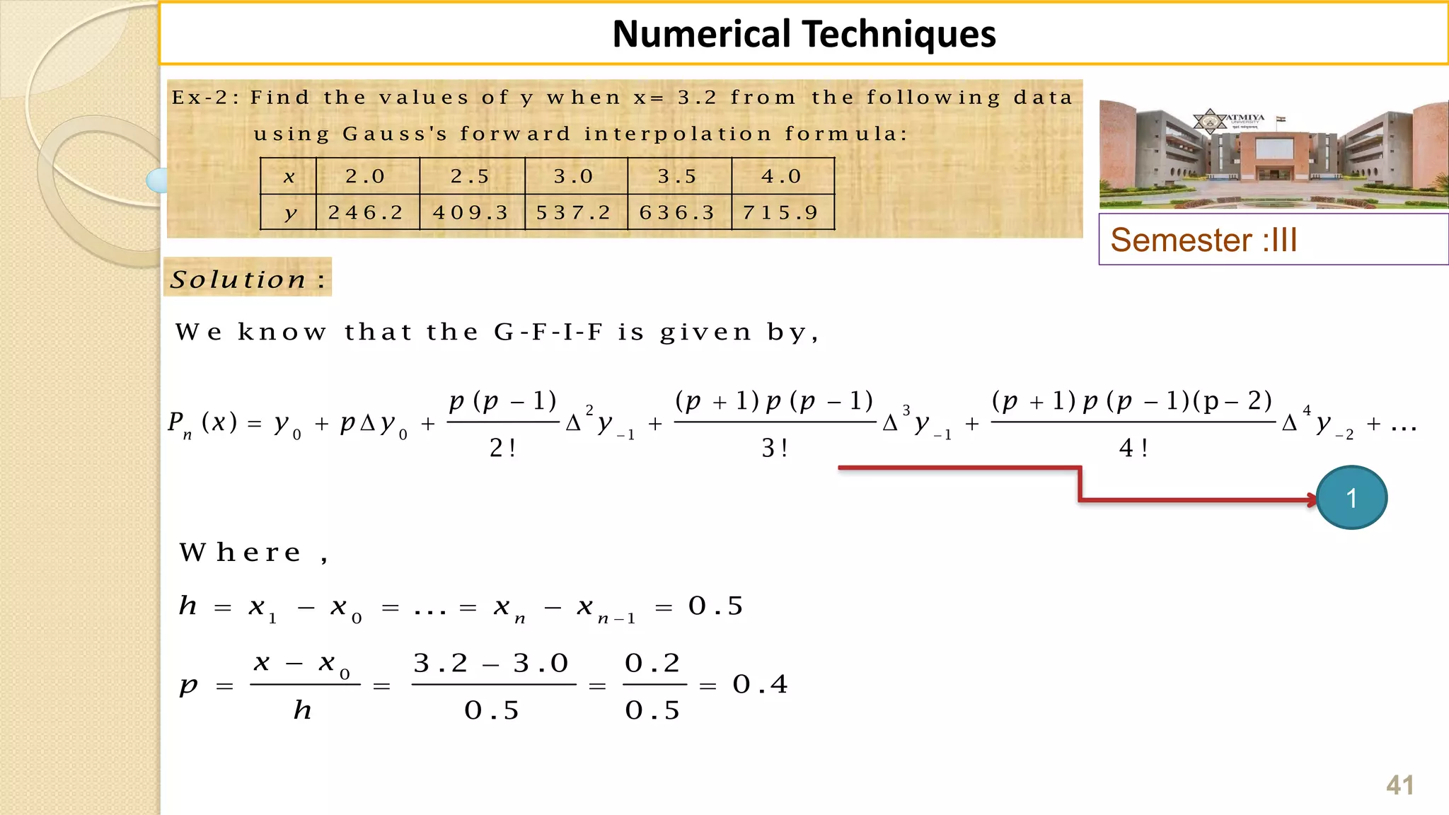 Semester :III
41
Numerical Techniques
1 0 1
0
W h e r e ,
... 0 .5
3 .2 3 .0 0 .2
0 .4
0 .5 0 .5
n n
h x x x x
x x
p
h

     
 
   
E x -2 : F in d t h e v a lu e s o f y w h e n x = 3 .2 f r o m t h e f o llo w in g d a t a
u s in g G a u s s 's f o r w a r d in t e r p o la t io n f o r m u la :
2 .0 2 .5 3 .0 3 .5 4 .0
2 4 6 .2 4 0 9 .3 5 3 7 .2 6 3 6 .3 7 1 5 .9
x
y
:Solu tion
W e k n o w th a t th e G -F -I-F is g iv e n b y ,
2 3 4
0 0 1 1 2
( 1) ( 1) ( 1) ( 1) ( 1)(p 2)
( ) ...
2 ! 3 ! 4 !
n
p p p p p p p p
P x y p y y y y  
     
         
1
 