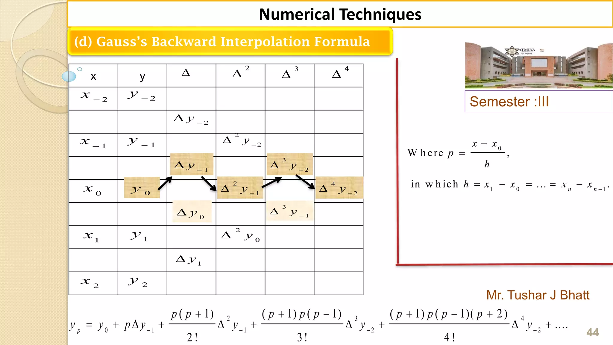 Semester :III
Mr. Tushar J Bhatt
44
Numerical Techniques
(d) Gauss’s Backward Interpolation Formula
2 3 4
0 1 1 2 2
( 1) ( 1) ( 1) ( 1) ( 1)( 2)
....
2 ! 3! 4 !
p
p p p p p p p p p
y y p y y y y   
     
         
x y 
2

3

4

2
x 
1
x 
0
x
1
x
2
x
2
y 
1
y 
0
y
1
y
2
y
0
y
1
y
1
y 

2
y 

2
0
y
2
1
y 

2
2
y 

3
1
y 

3
2
y 

4
2
y 

0
1 0 1
W h ere ,
in w h ich ... .n n
x x
p
h
h x x x x 


    
 