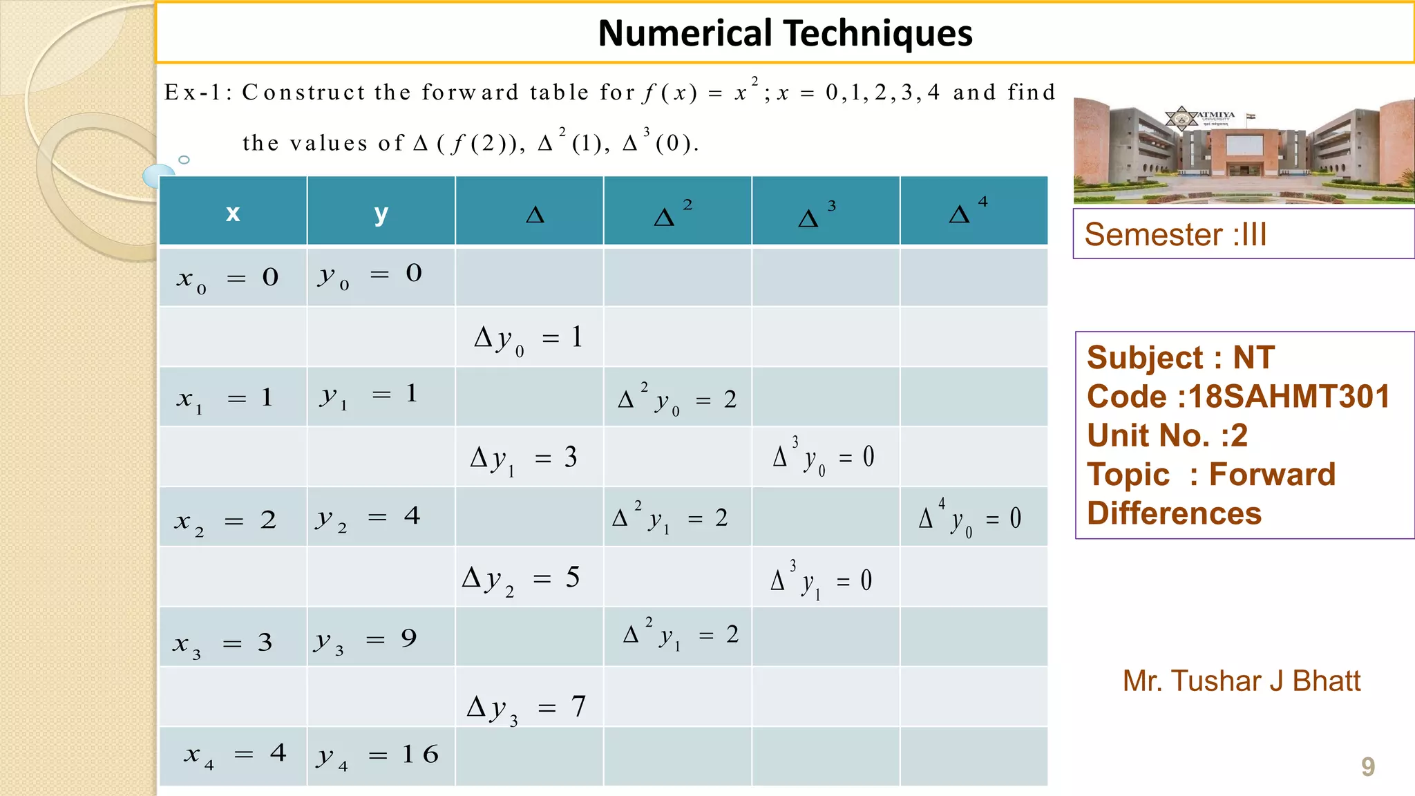 Semester :III
Mr. Tushar J Bhatt
Subject : NT
Code :18SAHMT301
Unit No. :2
Topic : Forward
Differences
9
Numerical Techniques
2
2 3
E x -1 : C o n stru ct th e fo rw ard tab le fo r ( ) ; 0,1, 2, 3, 4 an d fin d
th e valu es o f ( (2 )), (1), (0 ).
f x x x
f
 
  
x y 
2

3

4

0
0x  0
0y 
1
1x  1
1y 
2
2x  2
4y 
3
3x  3
9y 
4
4x  4
1 6y 
0
1y 
1
3y 
2
5y 
2
0
2y 
2
1
2y 
3
0
0y 
3
7y 
2
1
2y 
3
1
0y 
4
0
0y 
 