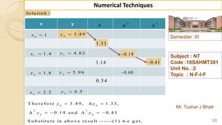Semester :III
Mr. Tushar J Bhatt
Subject : NT
Code :18SAHMT301
Unit No. :2
Topic : N-F-I-F
20
Numerical Techniques
x y 
2

3

0
1x 0
3 .4 9y
1
1 .4x 1
4 .8 2y
2
1 .8x 2
5 .9 6y
3
2 .2x 3
6 .5y
1.33
1.14
0.54
0.19
0.60
0.41
:Solu tion
0 0
2 3
0 0
T h e re fo re 3 .4 9 , 1 .3 3,
0 .1 9 a n d 0 .4 1
S u b s titu te in a b o v e re s u lt ------(1 ) w e g e t,
  
     
y y
y y
 