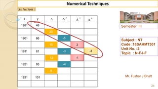 x y
1981 46
1901 66
1911 81
1921 93
1931 101
Semester :III
Mr. Tushar J Bhatt
Subject : NT
Code :18SAHMT301
Unit No. :2
Topic : N-F-I-F
24
Numerical Techniques
:Solu tion

2
 3

4

20
15
12
8
-5
-3
-4
2
-1
-3
 