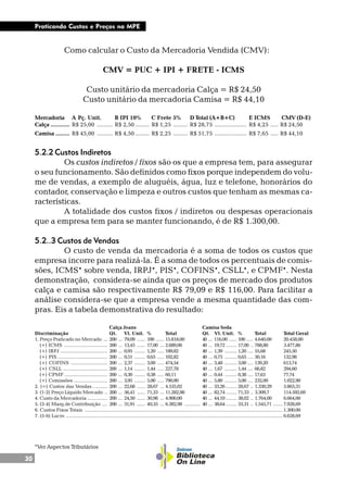 30
Praticando Custos e Preços na MPE
Como calcular o Custo da Mercadoria Vendida (CMV):
CMV = PUC + IPI + FRETE - ICMS
Custo unitário da mercadoria Calça = R$ 24,50
Custo unitário da mercadoria Camisa = R$ 44,10
Mercadoria A Pç. Unit. B IPI 10% C Frete 5% D Total (A+B+C) E ICMS CMV (D-E)
Calça ............ R$ 25,00 .......... R$ 2,50 ......... R$ 1,25 ......... R$ 28,75 .................... R$ 4,25 ..... R$ 24,50
Camisa ......... R$ 45,00 .......... R$ 4,50 ......... R$ 2,25 ......... R$ 51,75 .................... R$ 7,65 ..... R$ 44,10
5.2.2 Custos Indiretos
Os custos indiretos / fixos são os que a empresa tem, para assegurar
o seu funcionamento. São definidos como fixos porque independem do volu-
me de vendas, a exemplo de aluguéis, água, luz e telefone, honorários do
contador, conservação e limpeza e outros custos que tenham as mesmas ca-
racterísticas.
A totalidade dos custos fixos / indiretos ou despesas operacionais
que a empresa tem para se manter funcionando, é de R$ 1.300,00.
5.2..3 Custos de Vendas
O custo de venda da mercadoria é a soma de todos os custos que
empresa incorre para realizá-la. É a soma de todos os percentuais de comis-
sões, ICMS* sobre venda, IRPJ*, PIS*, COFINS*, CSLL*, e CPMF*. Nesta
demonstração, considera-se ainda que os preços de mercado dos produtos
calça e camisa são respectivamente R$ 79,09 e R$ 116,00. Para facilitar a
análise considera-se que a empresa vende a mesma quantidade das com-
pras. Eis a tabela demonstrativa do resultado:
Calça Jeans Camisa Seda
Discriminação Qt. Vl. Unit. % Total Qt. Vl. Unit. % Total Total Geral
1. Preço Praticado no Mercado ... 200 ... 79,09 ...... 100 ...... 15.818,00 40 ... 116,00 ...... 100 ..... 4.640,00 20.458,00
(+) ICMS ................................ 200 ... 13,45 ...... 17,00 ... 2.689,06 40 ... 19,72 ........ 17,00 .. 788,80 3.477,86
(+) IRPJ ................................... 200 ... 0,95 ........ 1,20 ..... 189,82 40 ... 1,39 ......... 1,20 .... 55,68 245,50
(+) PIS ..................................... 200 ... 0,51 ........ 0,65 ..... 102,82 40 ... 0,75 ......... 0,65 .... 30,16 132,98
(+) COFINS ........................... 200 ... 2,37 ........ 3,00 ..... 474,54 40 ... 3,48 ......... 3,00 .... 139,20 613,74
(+) CSLL ................................. 200 ... 1,14 ........ 1,44 ..... 227,78 40 ... 1,67 ......... 1,44 .... 66,82 294,60
(+) CPMF ................................ 200 ... 0,30 ........ 0,38 ..... 60,11 40 ... 0,44 ......... 0,38 .... 17,63 77,74
(+) Comissões ......................... 200 ... 3,95 ........ 5,00 ..... 790,90 40 ... 5,80 ......... 5,00 .... 232,00 1.022,90
2. (=) Custos das Vendas ........... 200 ... 22,68 ...... 28,67 ... 4.535,02 40 ... 33,26 ........ 28,67 .. 1.330,29 5.865,31
3. (1-2) Preço Líquido Mercado .. 200 ... 56,41 ...... 71,33 ... 11.282,98 40 ... 82,74 ........ 71,33 .. 3.309,7 114.592,69
4. Custo da Mercadoria ............... 200 ... 24,50 ...... 30,98 ... 4.900,00 40 ... 44,10 ........ 38,02 .. 1.764,00 6.664,00
5. (3-4) Marg.de Contribuição .... 200 ... 31,91 ...... 40,35 ... 6.382,98 ............ 40 ... 38,64 ........ 33,31 .. 1.545,71 ....... 7.928,69
6. Custos Fixos Totais ................................................................................................................................................... 1.300,00
7. (5-6) Lucro ................................................................................................................................................................. 6.628,69
*Ver Aspectos Tributários
 