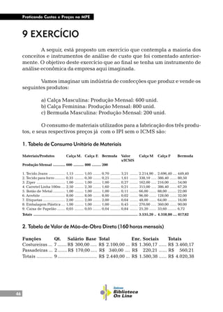 46
Praticando Custos e Preços na MPE
9 EXERCÍCIO
A seguir, está proposto um exercício que contempla a maioria dos
conceitos e instrumentos de análise de custo que foi comentado anterior-
mente. O objetivo deste exercício que ao final se tenha um instrumento de
análise econômica da empresa aqui imaginada.
Vamos imaginar um indústria de confecções que produz e vende os
seguintes produtos:
a) Calça Masculina: Produção Mensal: 600 unid.
b) Calça Feminina: Produção Mensal: 800 unid.
c) Bermuda Masculina: Produção Mensal: 200 unid.
O consumo de materiais utilizados para a fabricação dos três produ-
tos, e seus respectivos preços já com o IPI sem o ICMS são:
1. Tabela de Consumo Unitário de Materiais
Materiais/Produtos Calça M. Calça F. Bermuda Valor Calça M Calça F Bermuda
s/ICMS
Produção Mensal ............ 600 .......... 800 ......... 200
1. Tecido Jeans ................ 1,15 ......... 1,05 ........ 0,70 .......... 3,21 ........ 2.214,90 .. 2.696,40 .... 449,40
2. Tecido para forro .......... 0,35 ......... 0,30 ........ 0,25 .......... 1,61 ........ 338,10 ..... 386,40 ....... 80,50
3. Zíper ............................ 1,00 ......... 1,00 ........ 1,00 .......... 0,27 ........ 162,00 ..... 216,00 ....... 54,00
4. Carretel Linha 100m .... 2,50 ......... 2,30 ........ 1,60 .......... 0,21 ........ 315,00 ..... 386,40 ....... 67,20
5. Botão de Metal ............ 1,00 ......... 1,00 ........ 1,00 .......... 0,11 ........ 66,00 ....... 88,00 ......... 22,00
6. Arrebite ........................ 8,00 ......... 8,00 ........ 8,00 .......... 0,02 ........ 96,00 ....... 128,00 ....... 32,00
7. Etiquetas ...................... 2,00 ......... 2,00 ........ 2,00 .......... 0,04 ........ 48,00 ....... 64,00 ......... 16,00
8. Embalagem Plástica .... 1,00 ......... 1,00 ........ 1,00 .......... 0,45 ........ 270,00 ..... 360,00 ....... 90,00
9. Caixa de Papelão ........ 0,05 ......... 0,05 ........ 0,04 .......... 0,84 ........ 25,20 ....... 33,60 ......... 6,72
Totais ...................................................................................................... 3.535,20 .. 4.358,80 .... 817,82
2. Tabela de Valor de Mão-de-Obra Direta (160 horas mensais)
Funções Qt. Salário Base Total Enc. Sociais Totais
Costureiras ... 7 ....... R$ 300,00 ..... R$ 2.100,00 ... R$ 1.360,17 ...... R$ 3.460,17
Passadeiras ... 2 ....... R$ 170,00 ..... R$ 340,00 .... R$ 220,21 ...... R$ 560,21
Totais ............ 9 .............................. R$ 2.440,00 ... R$ 1.580,38 ...... R$ 4.020,38
 