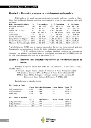 50
Praticando Custos e Preços na MPE
Quesito b - Determine a margem de contribuição de cada produto
Utilizando-se do quadro apresentado anteriormente podemos calcular a Marg.
Contribuição Líquida (menos impostos) decompondo o preço de mercado praticado pela
empresa:
Discriminação/Produtos % C.Masculina % C.Feminina % Bermuda
Preço de Mercado 100 R$ 13,67 100 R$ 14,14 100 R$ 14,45
ICMS* ................................... 17 ......... R$ 2,32 ....... 17,00 .. R$ 2,40 ........ 7,00 .... R$ 2,46
SIMPLES ( c/ IPI)** ........... 6,2......... R$ 0,85 ........ 6,20 ... R$ 0,88 ......... 6,2 ..... R$ 0,90
CPMF ................................. 0,38...... R$ 0,0519 ...... 0,38 . R$ 0,0537 ...... 0,38 ..R$ 0,0549
Comissões .............................. 2 .......... R$ 0,27 .......... 2 ...... R$ 0,28 ...........2 ...... R$ 0,29
Custo Tributário ................ 25,58....... R$ 3,50 ....... 25,58 .. R$ 3,62 ....... 25,58 ... R$ 3,70
Preço Mercado Líquido ... 74,42 ...... R$ 10,17 ...... 74,42 . R$ 10,52 ...... 74,42 . R$ 10,75
Custo Produto Fabricado . 59,37 ....... R$ 8,12 ....... 57,22 .. R$ 8,09 ....... 41,50 ... R$ 6,00
Margem de Contribuição 15,05 ....... R$ 2,06 ....... 17,20 .. R$ 2,43 ....... 32,92 ... R$ 4,76
* A tributação do ICMS para a empresa em análise dar-se-á de forma normal, pois seu
faturamento não enquadra-se dentro do limite estipulado para Microempresa.
** O IPI incidente sobre as vendas é devido à condição da empresa ser
tributada com alíquota zero. Sendo assim o contribuinte que opta pelo SIMPLES deixa de
ter esta condição especial e tem um acréscimo de 0,5%.
Quesito c - Determine se os produtos são geradores ou tomadores de caixa e de
quanto.
Revendo a equação básica do Capital de Giro, temos: CG = CP - (CR + ESTO-
QUES), onde:
CP- Contas a Pagar: (Custo Unitário X Compras X Prazo de Pagamento)/30
CR- Contas a Receber: (P.V.U. X Vendas X Prazo de Recebimento)/30
PMEst- Prazo Médio Estoques: (Estoque médio / vendas médias)/30
Estoques: ( Custo Unitário X Compras X PMEst )/30
Partindo para os cálculos temos:
CP- Contas a Pagar
Custo Unit. Qtd.Compras Prazo Pagto. Valor CP
Calça masculina ............. 8,12 ............ 600 ................... 45 .................... 7.304,54
Calça feminina ............... 8,09 ............ 800 ................... 45 .................... 9.709,74
Bermuda ......................... 6,00 ............ 200 ................... 45 .................... 1.799,23
CR- Contas a Receber
P.U.V. Qtd.Vendas Prazo. Receb.*Valor RC
Calça masculina ............. 13,67 .......... 600 ................... 11 .................... 2.973,23
Calça feminina ............... 14,14 .......... 800 ................... 11 .................... 4.100,60
Bermuda ......................... 14,45 .......... 200 ................... 11 .................... 1.047,63
 