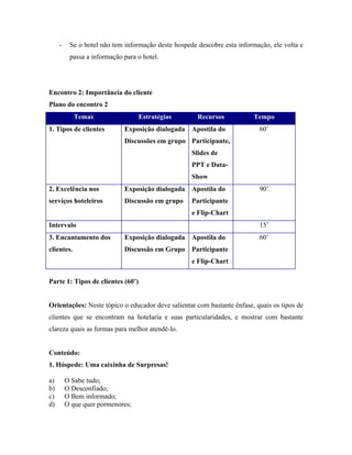 -    Se o hotel não tem informação deste hospede descobre esta informação, ele volta e
          passa a informação para o hotel.




Encontro 2: Importância do cliente
Plano do encontro 2
            Temas                  Estratégias        Recursos           Tempo
1. Tipos de clientes         Exposição dialogada Apostila do               60’
                             Discussões em grupo Participante,
                                                    Slides de
                                                    PPT e Data-
                                                    Show
2. Excelência nos            Exposição dialogada Apostila do               90’
serviços hoteleiros          Discussão em grupo     Participante
                                                    e Flip-Chart
Intervalo                                                                  15’
3. Encantamento dos          Exposição dialogada Apostila do               60’
clientes.                    Discussão em Grupo Participante
                                                    e Flip-Chart

Parte 1: Tipos de clientes (60’)


Orientações: Neste tópico o educador deve salientar com bastante ênfase, quais os tipos de
clientes que se encontram na hotelaria e suas particularidades, e mostrar com bastante
clareza quais as formas para melhor atendê-lo.


Conteúdo:
1. Hóspede: Uma caixinha de Surpresas!

a)       O Sabe tudo;
b)       O Desconfiado;
c)       O Bem informado;
d)       O que quer pormenores;
 