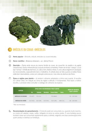15
1     BRóCOLIS Ou COuvE-BRóCOLOS

N     Nome popular – Brócolis, brócoli, brócolos ou couve-brócolos

N     Nome científico - Brassica oleracea L. var. italica Plenck

...   Descrição – Planta verde escura da mesma família da couve, da couve-flor, do repolho e do agrião
      (brassicacea). Produz inflorescências (conjunto de flores) comestíveis. Podem ser do tipo “cabeça”, ou do
      tipo “ramoso”. É fonte de vitamina C, A, cálcio, ferro, fósforo e fibras. É uma cultura exigente em adubação
      de micronutrientes, especialmente boro e molibdênio. A colheita deve ser feita quando os botões florais
      estão bem desenvolvidos, ainda com coloração verde-escuro, mas antes da abertura das flores.

      Época e regiões para plantio – Já existem cultivares adaptadas a clima mais quente. A escolha
      da cultivar ideal, em relação ao clima da região e altitude, é fundamental. Para fazer a melhor
      escolha, o produtor deve consultar o catálogo de cultivares da espécie.


                                            ÉPOCA MAIS RECOMENDADA PARA PLANTIO
                                                                                                 INÍCIO DE COLHEITA
              ESPÉCIE
                                                                                                   (após o plantio)
                                  Sul         Sudeste     Nordeste    Centro-Oeste     Norte

        BRóCOLOS DE INvERNO     FEV./SET.     FEV./JUL.        *       FEV./MAIO        *          90 - 100 DIAS


         BRóCOLOS DE vERãO     OUT./DEz.     SET./JAN.    OUT./FEV.    OUT./JAN.     ABR./JUL.     80 - 100 DIAS


      *Não recomendável.



      Recomendações de aproveitamento – O brócolis pode ser consumido cru, quando muito novinho,
      ou cozido em saladas, sopas, suflês, refogado no arroz ou outros pratos. É uma hortaliça pouco
      durável e deve ser consumida rapidamente após a colheita, exigindo uma boa coordenação entre
      quem produz e distribui as hortaliças.




                                                          22
 