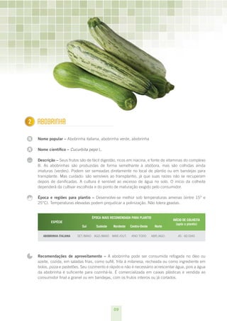 2
1     ABOBRInHA

N     Nome popular – Abobrinha italiana, abobrinha verde, abobrinha

N     Nome científico – Cucurbita pepo L.

...   Descrição – Seus frutos são de fácil digestão, ricos em niacina, e fonte de vitaminas do complexo
      B. As abobrinhas são produzidas de forma semelhante à abóbora, mas são colhidas ainda
      imaturas (verdes). Podem ser semeadas diretamente no local de plantio ou em bandejas para
      transplante. Mas cuidado: são sensíveis ao transplantio, já que suas raízes não se recuperam
      depois de danificadas. A cultura é sensível ao excesso de água no solo. O início da colheita
      dependerá da cultivar escolhida e do ponto de maturação exigido pelo consumidor.

      Época e regiões para plantio – Desenvolve-se melhor sob temperaturas amenas (entre 15° e
      25°C). Temperaturas elevadas podem prejudicar a polinização. Não tolera geadas.


                                      ÉPOCA MAIS RECOMENDADA PARA PLANTIO
                                                                                           INÍCIO DE COLHEITA
              ESPÉCIE 
                                                                                             (após o plantio) 
                                Sul      Sudeste    Nordeste    Centro-Oeste     Norte

         ABOBRINHA ITALIANA   SET./MAIO AGO./MAIO   MAR./OUT.   ANO TODO       ABR./AGO.      45 - 60 DIAS




      Recomendações de aproveitamento – A abobrinha pode ser consumida refogada no óleo ou
      azeite, cozida, em saladas frias, como suflê, frita à milanesa, recheada ou como ingrediente em
      bolos, pizza e pastelões. Seu cozimento é rápido e não é necessário acrescentar água, pois a água
      da abobrinha é suficiente para cozinhá-la. É comercializada em caixas plásticas e vendida ao
      consumidor final a granel ou em bandejas, com os frutos inteiros ou já cortados.




                                                     09
 