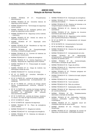 Norma Técnica nº 01/2013 – Procedimentos Administrativos

61

ANEXO XXXI
Relação de Normas Técnicas
•

NORMA
TÉCNICA
Administrativos

•

NORMA TÉCNICA Nº 02 - Conceitos básicos de
segurança contra incêndio

•

NORMA TÉCNICA Nº 03 - Terminologia de segurança
contra incêndio

•

NORMA TÉCNICA Nº 04 - Símbolos gráficos para
projeto de segurança contra incêndio

•

NORMA TÉCNICA Nº 05 - Segurança contra incêndio
– urbanística

•

NORMA TÉCNICA Nº 06 - Acesso de viatura na
edificação e área de risco

•

NORMA TÉCNICA
edificações

•

NORMA TÉCNICA Nº 08 - Resistência ao fogo dos
elementos de construção

•

NORMA
TÉCNICA
Nº
09 Compartimentação
horizontal e compartimentação vertical

•

NORMA TÉCNICA Nº 10 - Controle de materiais de
acabamento e revestimento

•

NORMA TÉCNICA Nº 11 - Saídas de emergência

•

•

NORMA TÉCNICA Nº 20 - Sinalização de emergência

•

NORMA TÉCNICA Nº 21 - Sistema de proteção por
extintores de incêndio

•

NORMA TÉCNICA Nº 22 - Sistema de hidrantes e de
mangotinhospara combate a incêndio

•

NORMA TÉCNICA Nº 23 - Sistema de chuveiros
automáticos

•

NORMA TÉCNICA Nº 24 - Sistema de chuveiros
automáticos para áreas de depósito

•

NORMA TÉCNICA Nº 25 - Segurança contra incêndio
para liquidoscombustíveis e inflamáveis

•

NT Nº 25 PARTE 02 - Armazenamento em tanques
estacionários

•

NT Nº 25 PARTE 03 - Armazenamento fracionado

•

NT Nº 25 PARTE 04 - Manipulação

•

NORMA TÉCNICA Nº 26 - Sistema fixo de gases para
combate a incêndio

•

NORMA TÉCNICA Nº 27 - Armazenamento em silos

•

NORMA
TÉCNICA
Nº
28 Manipulação,
armazenamento, comercialização e utilização de gás
liquefeito de petróleo (GLP)

NORMA TÉCNICA Nº 12 - Centros Esportivos e de
Exibição - Requisitos de Segurança contra Incêndio

•

•

NORMA
TÉCNICA
Nº
29 Comercialização,
distribuição e utilização de gás natural

NORMA TÉCNICA Nº 13 - Pressurização de escada
de segurança

•

NORMA TÉCNICA Nº 30 - Fogos de artifício

•

NORMA TÉCNICA Nº 14 - Carga de incêndio nas
edificações e áreas de risco

•

NORMA TÉCNICA Nº 31 - Segurança contra incêndio
para heliponto e heliporto

•

NORMA TÉCNICA Nº 15 - Controle de fumaça

•

•

NORMA TÉCNICA Nº 32 - Produtos perigosos em
edificação e área de risco

NT Nº 15 PARTE 02 componentes do sistema

•

•

NORMA TÉCNICA Nº 33 - Cobertura de sapé, piaçava
e similares

NT Nº 15 PARTE 03 - controle de fumaça natural em
indústrias, depósitose áreas e armazenamento em
comércios

•

NORMA TÉCNICA Nº 34 - Hidrante urbano

•

NORMA TÉCNICA Nº 35 - Túnel rodoviário

•

NT Nº 15 PARTE 04 - controle de fumaça natural
demais ocupações(exceto comercial, industrial e
depósitos)

•

NORMA TÉCNICA Nº 36 - Pátio de contêiner

•

NORMA TÉCNICA Nº 37 - Subestações elétrica

•

NT Nº 15 PARTE 05 - controle de fumaça mecânico
em edificações horizontais,áreas isoladas em um
pavimento
ou
edificações
que
possuam
seus pavimentos isolados

•

NORMA TÉCNICA Nº 38 - Segurança contra incêndio
em cozinha profissional

•

NORMA
TÉCNICA
Nº
39 Estabelecimentos
destinados a restrição de liberdade

•

NORMA TÉCNICA Nº 40 - Edificações históricas,
museus e
instituições
culturais
com
acervos
museológicos

Nº

Nº

01 -

07 -

Procedimentos

Separação

conceitos,

entre

definições

e

•

NT Nº 15 PARTE 06 - controle de fumaça, mecânico
ou natural, nas rotas de fuga horizontais e subsolos

•

NT Nº 15 PARTE 07 - átrios

•

NT Nº 15 PARTE 08 - aspectos de segurança

•

•

NORMA TÉCNICA Nº 16 - Plano de emergência
contra incêndio

NORMA TÉCNICA Nº 41 - Inspeção
instalações elétricas de baixa tensão

•

NORMA TÉCNICA
Simplificado

•

NORMA TÉCNICA Nº 43 - Adaptação às normas de
Segurança contraIncêndio - Edificações existentes

•

NORMA TÉCNICA Nº 17 - Brigada de incêndio

•

NORMA TÉCNICA Nº 18 - Iluminação de emergência

•

NORMA TÉCNICA Nº 19 - Sistemas de detecção e
alarme de incêndio

Publicado no DOEMS N° 8429 – Suplemento n° 01

Nº

42 -

visual

Processo

em

Técnico

 